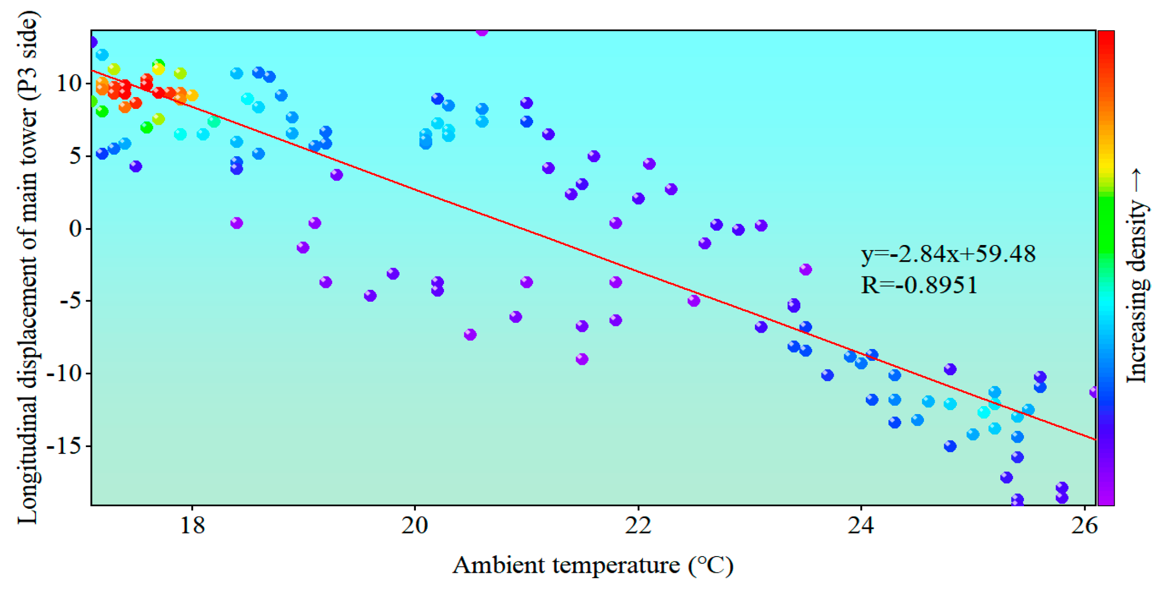 Applsci 14 07057 g017
