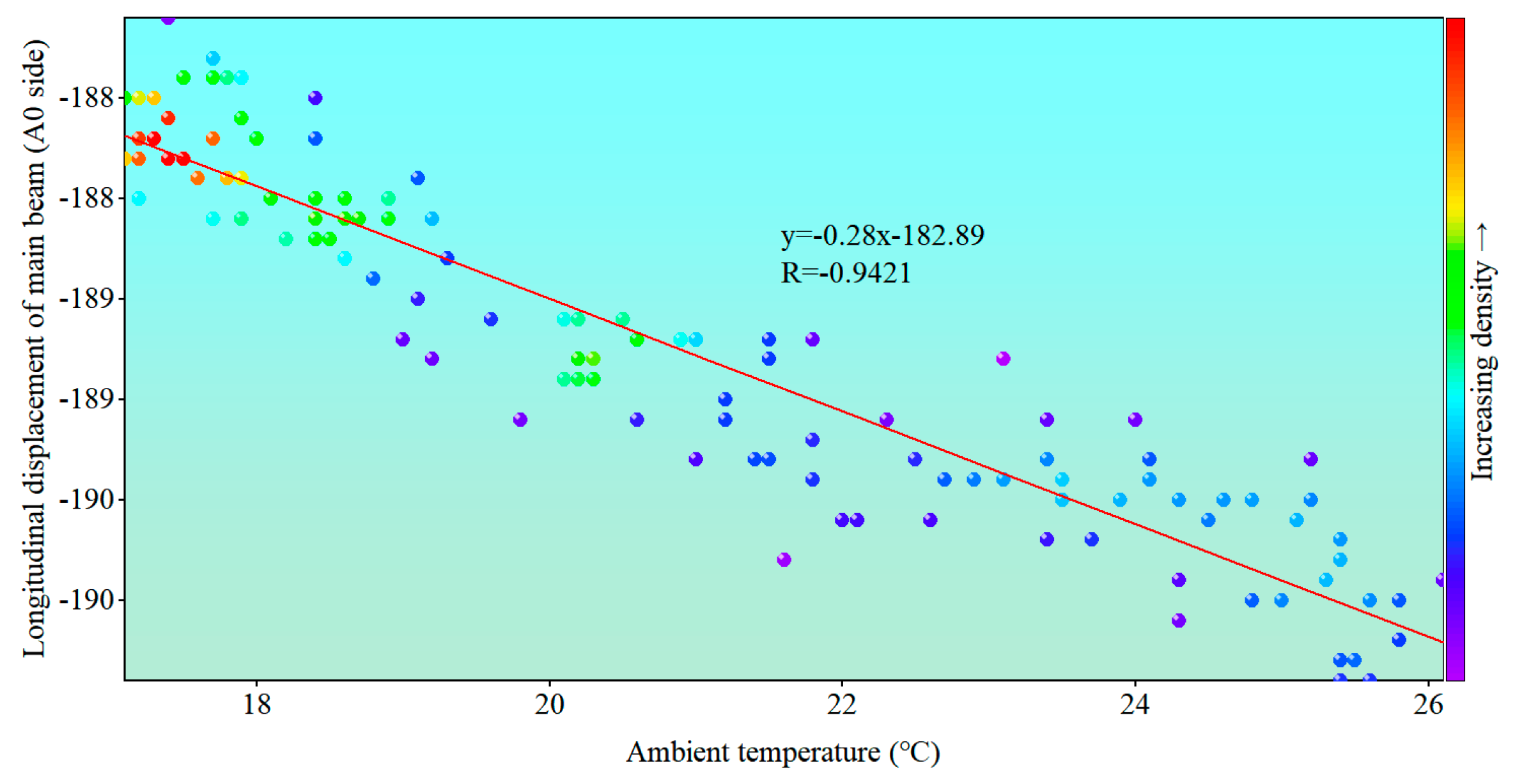 Applsci 14 07057 g018