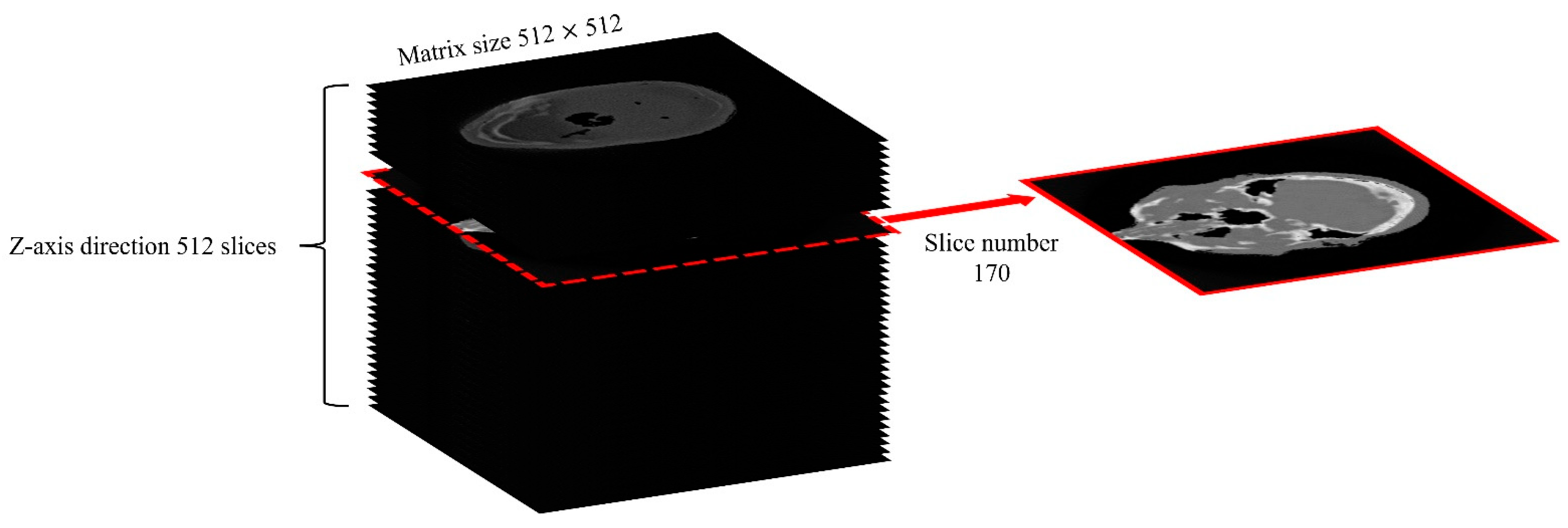 Applsci 14 07058 g001