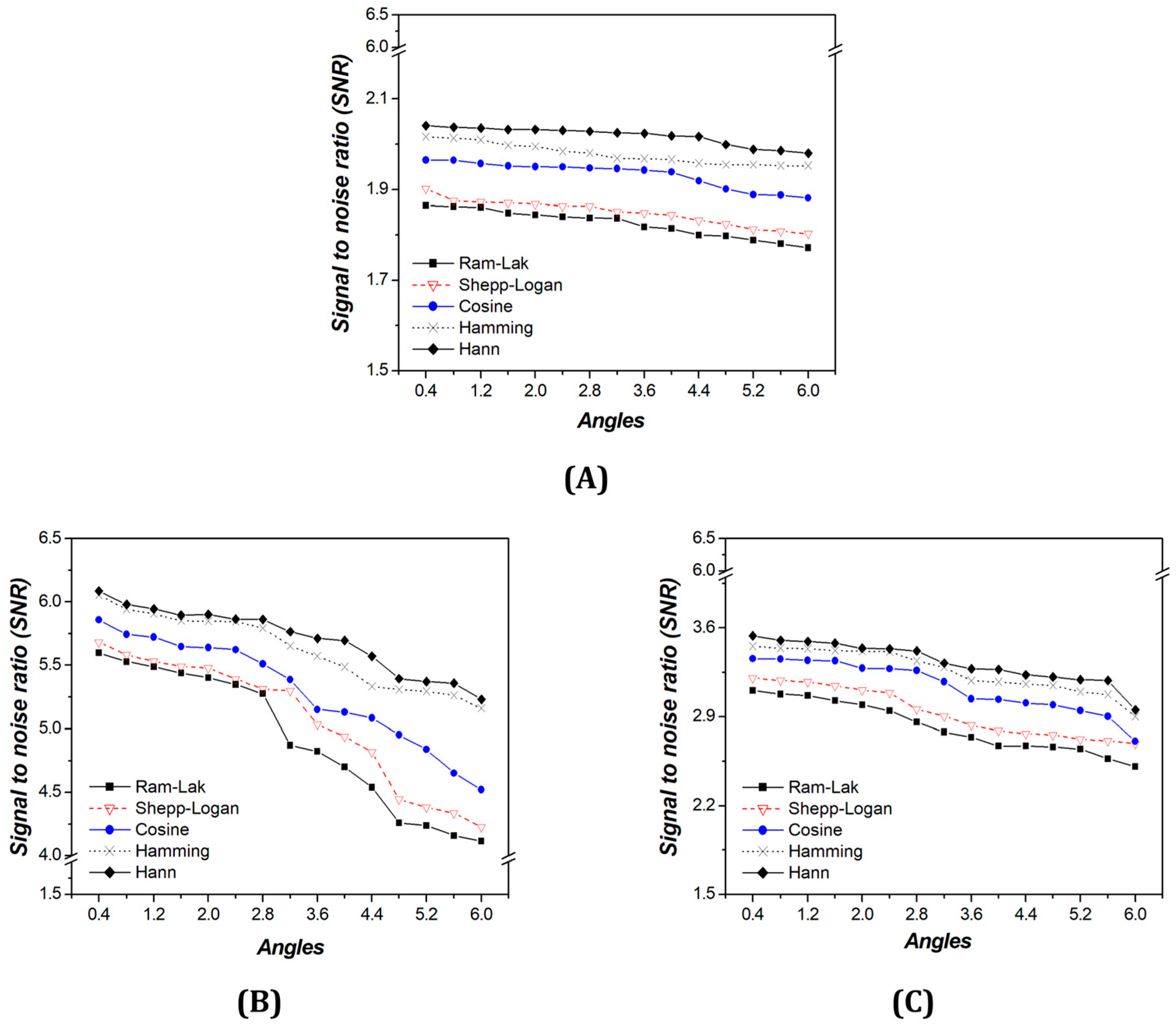 Applsci 14 07058 g005