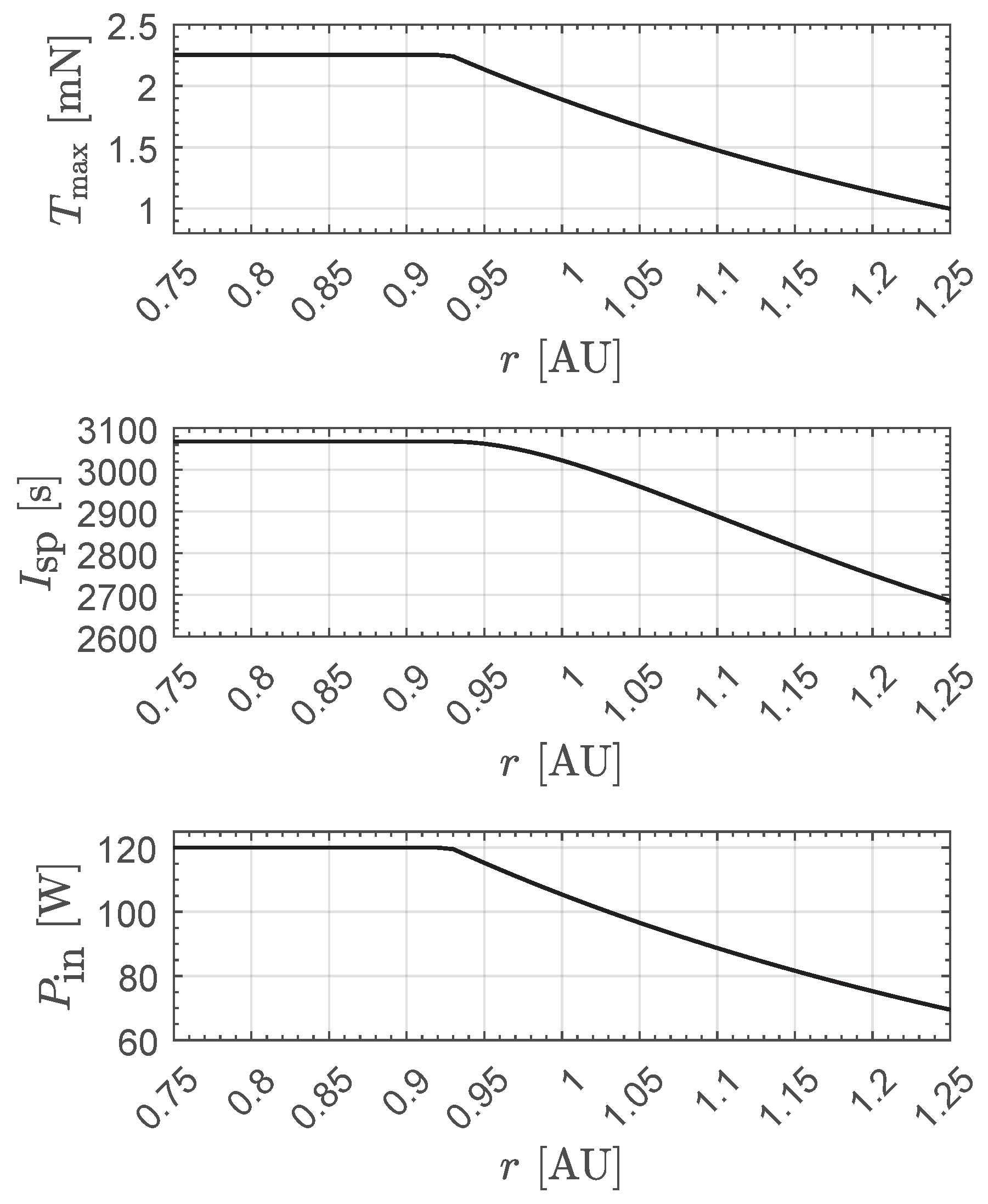 Applsci 14 07059 g002 Applsci 14 07059 g002