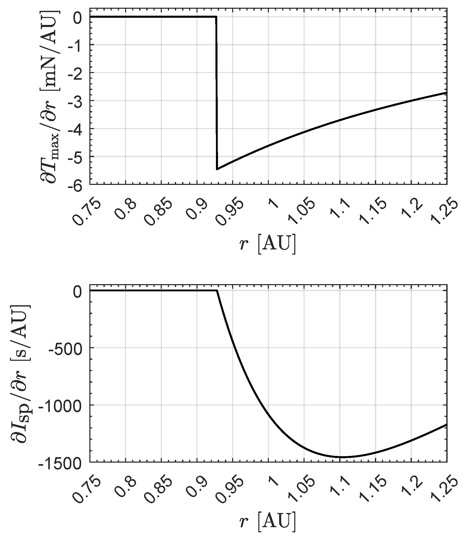 Applsci 14 07059 g003 Applsci 14 07059 g003