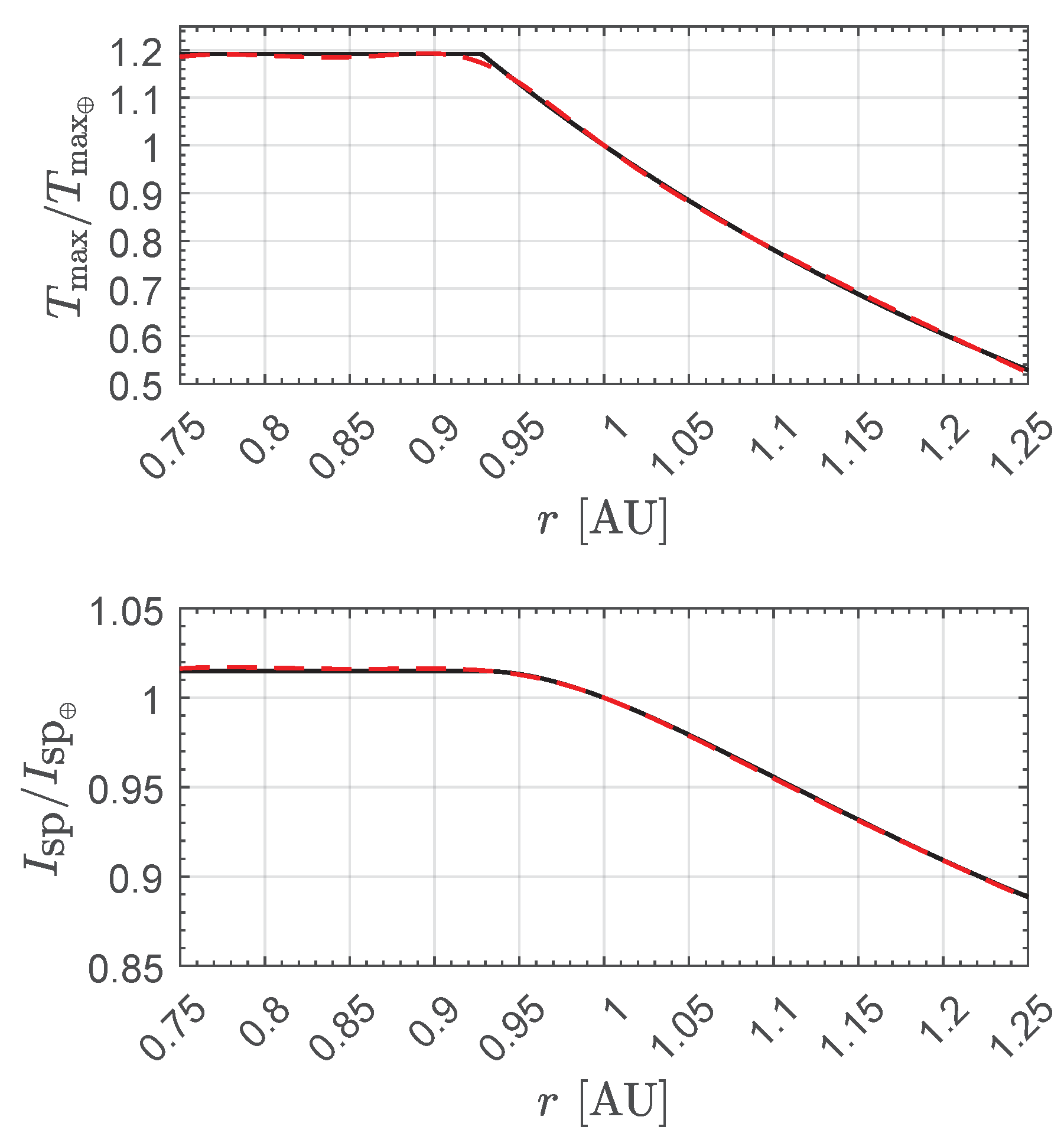Applsci 14 07059 g004 Applsci 14 07059 g004