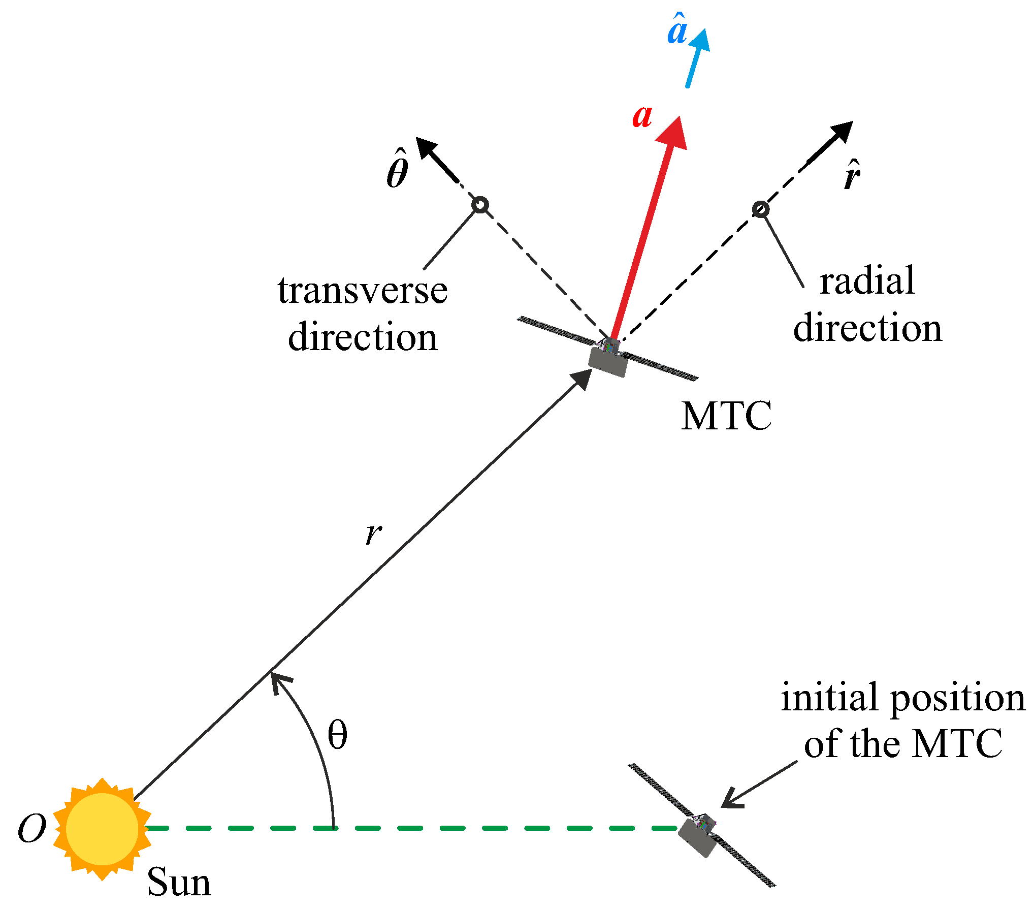 Applsci 14 07059 g005 Applsci 14 07059 g005
