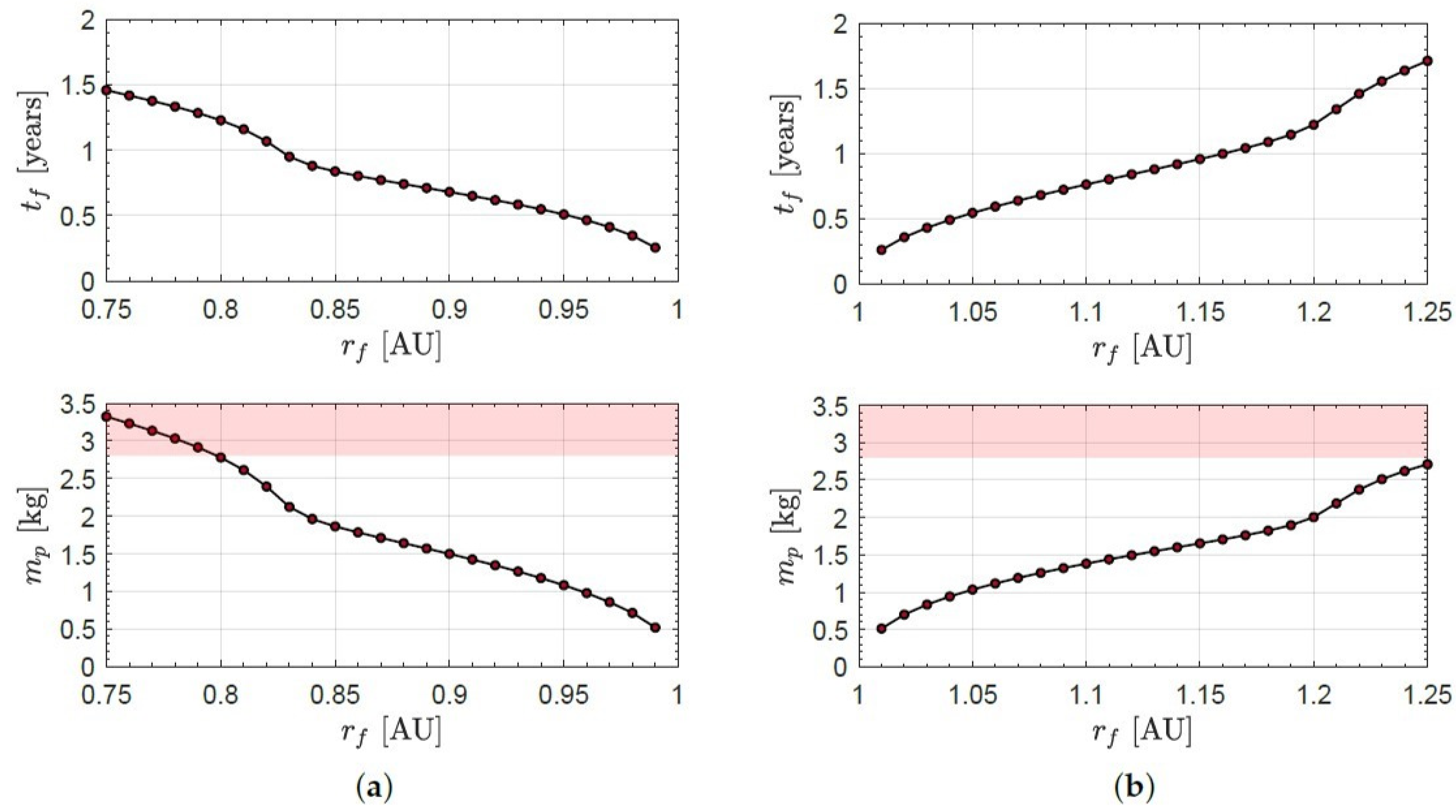 Applsci 14 07059 g006 Applsci 14 07059 g006