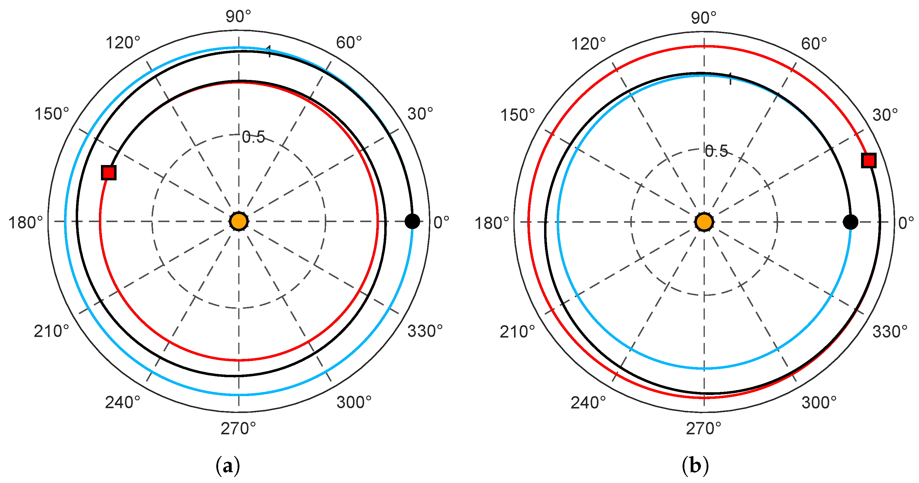 Applsci 14 07059 g007 Applsci 14 07059 g007