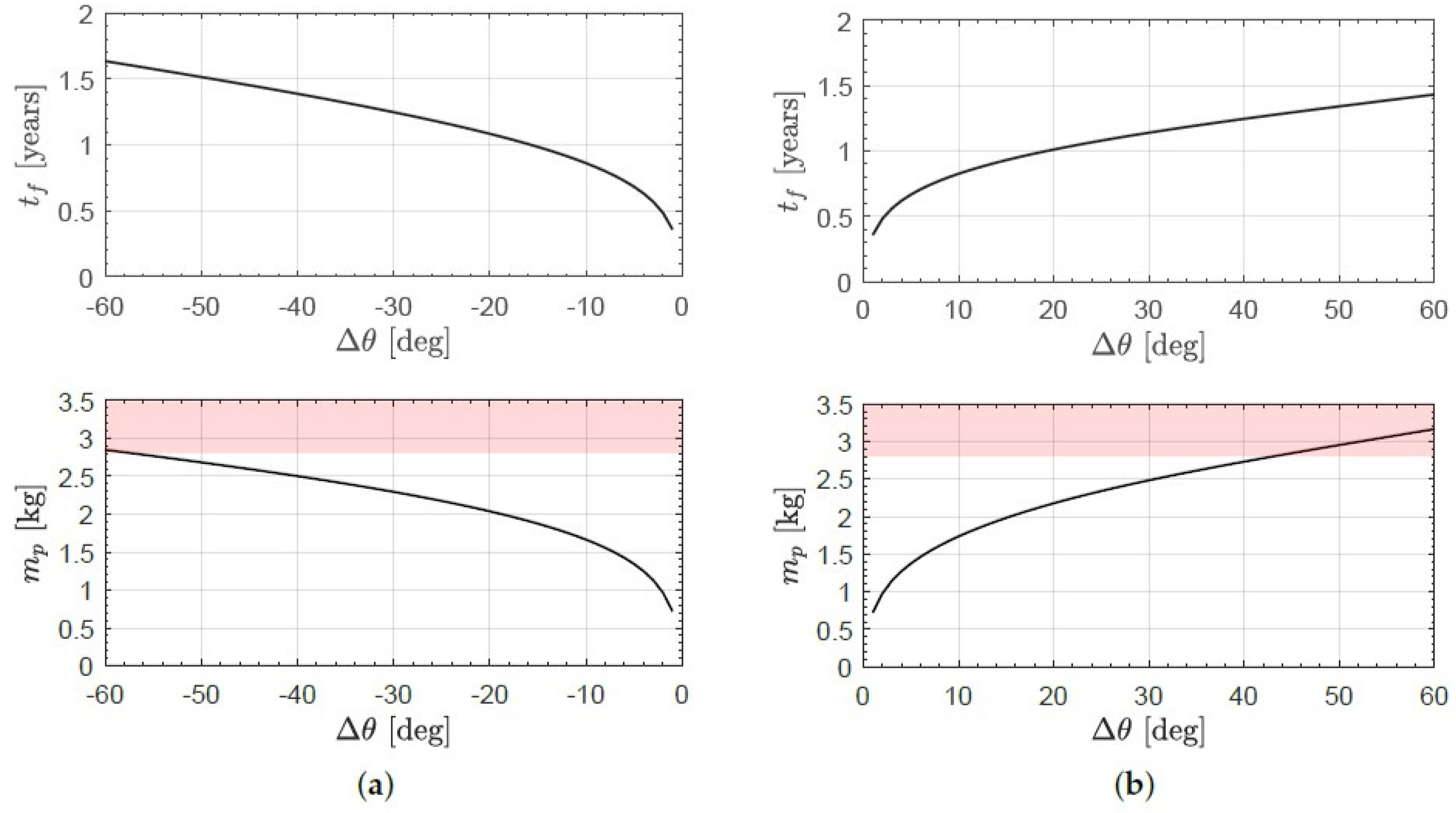 Applsci 14 07059 g009 Applsci 14 07059 g009