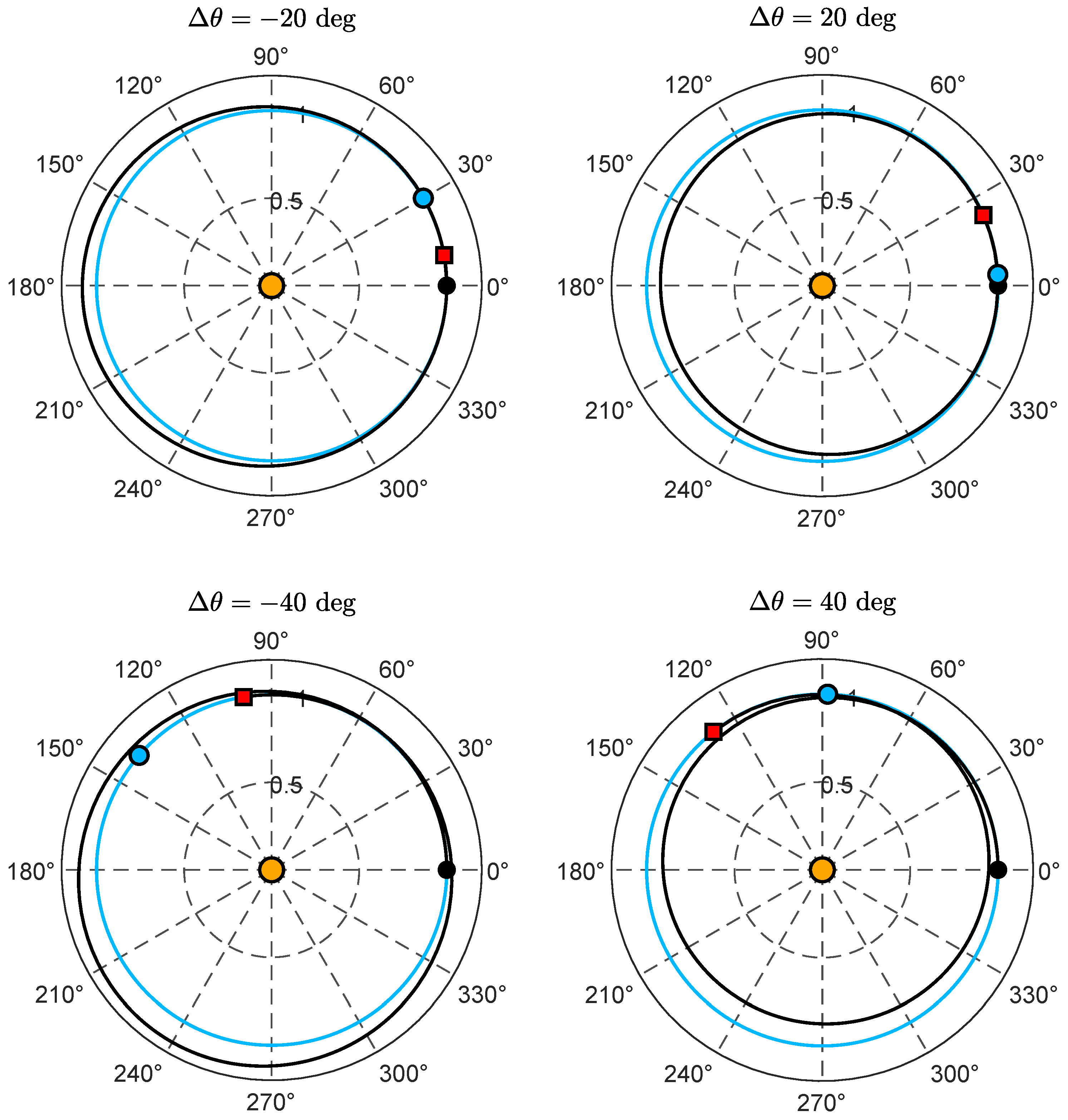 Applsci 14 07059 g010 Applsci 14 07059 g010