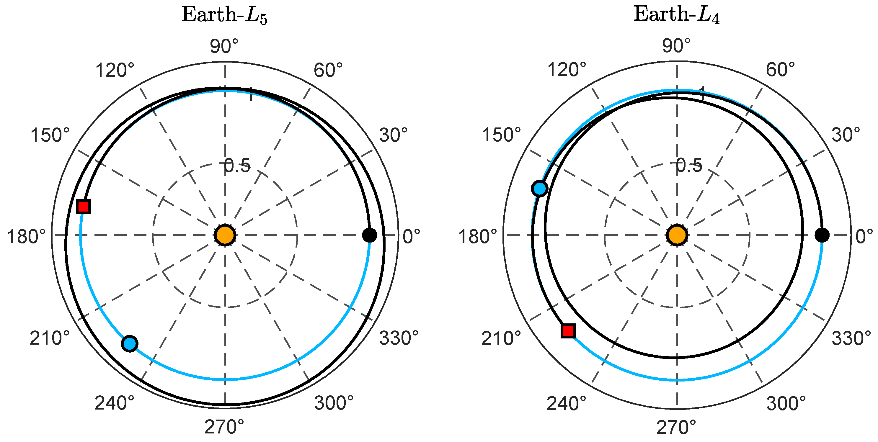 Applsci 14 07059 g012 Applsci 14 07059 g012
