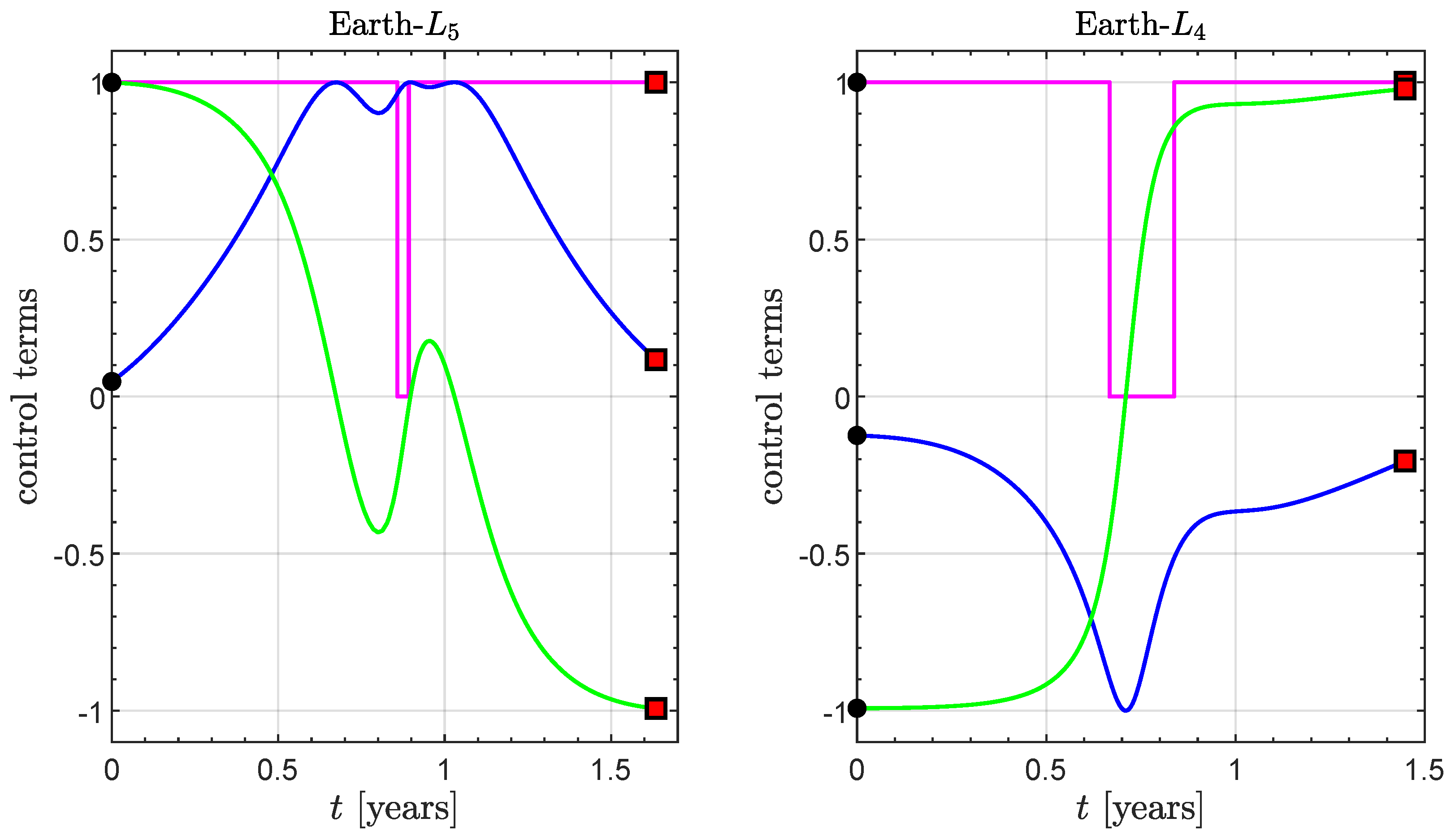 Applsci 14 07059 g013 Applsci 14 07059 g013