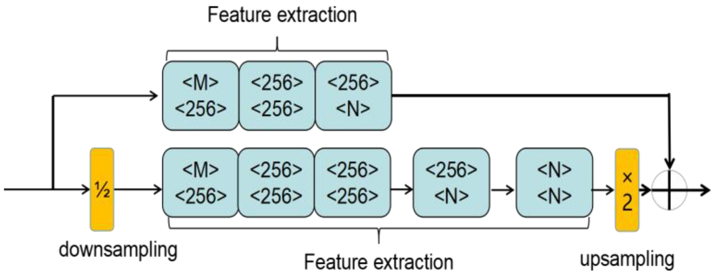 Applsci 14 07061 g003