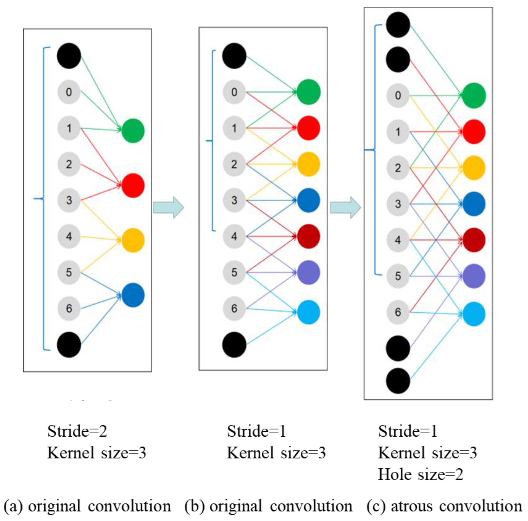Applsci 14 07061 g005