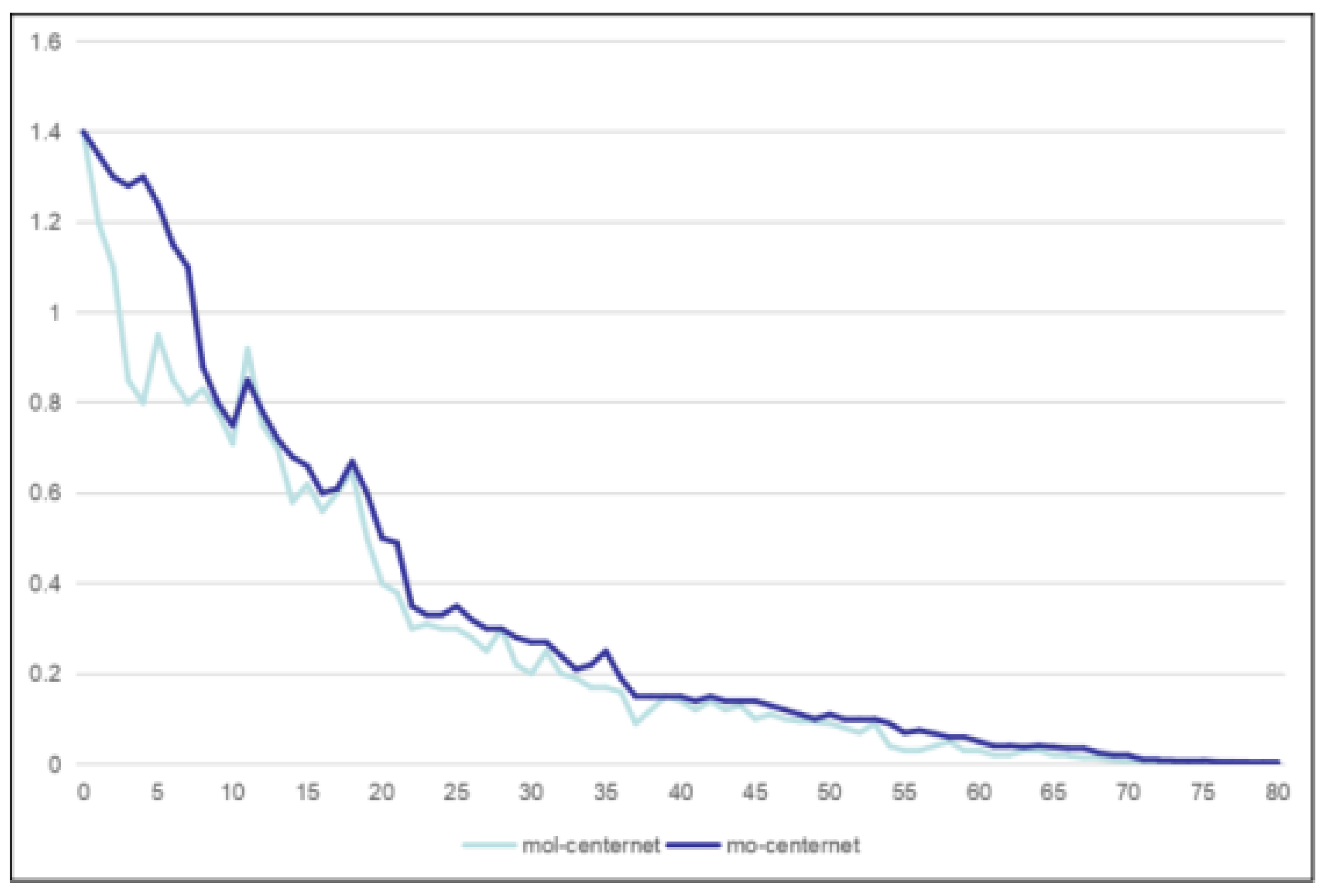 Applsci 14 07061 g011