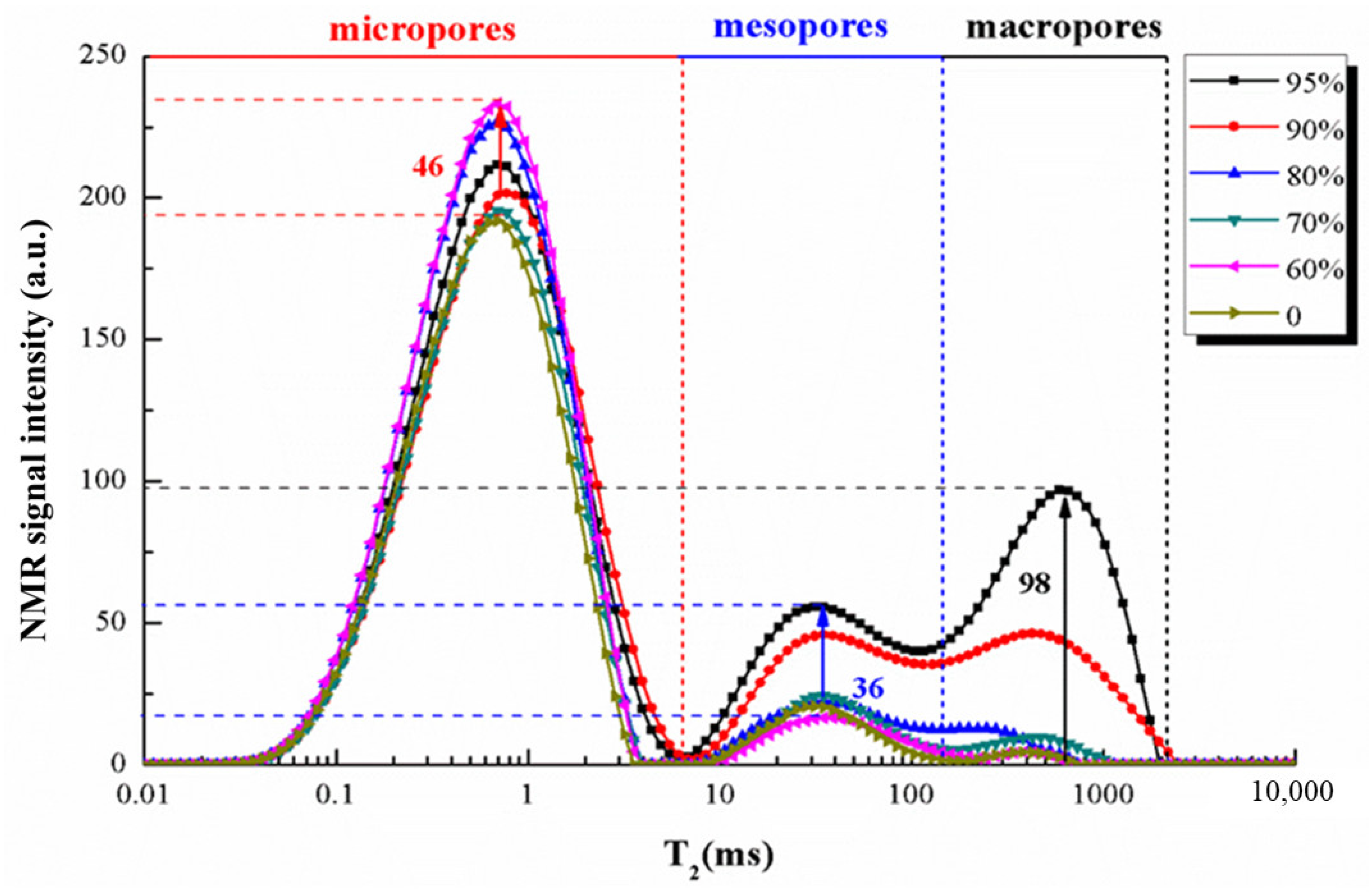 Applsci 14 07063 g003