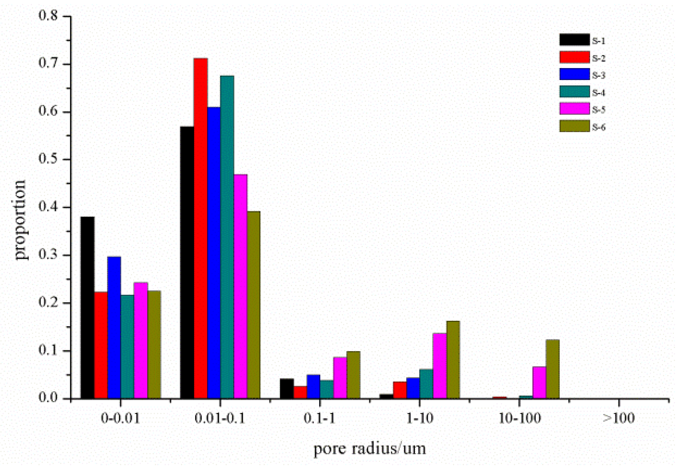 Applsci 14 07063 g008