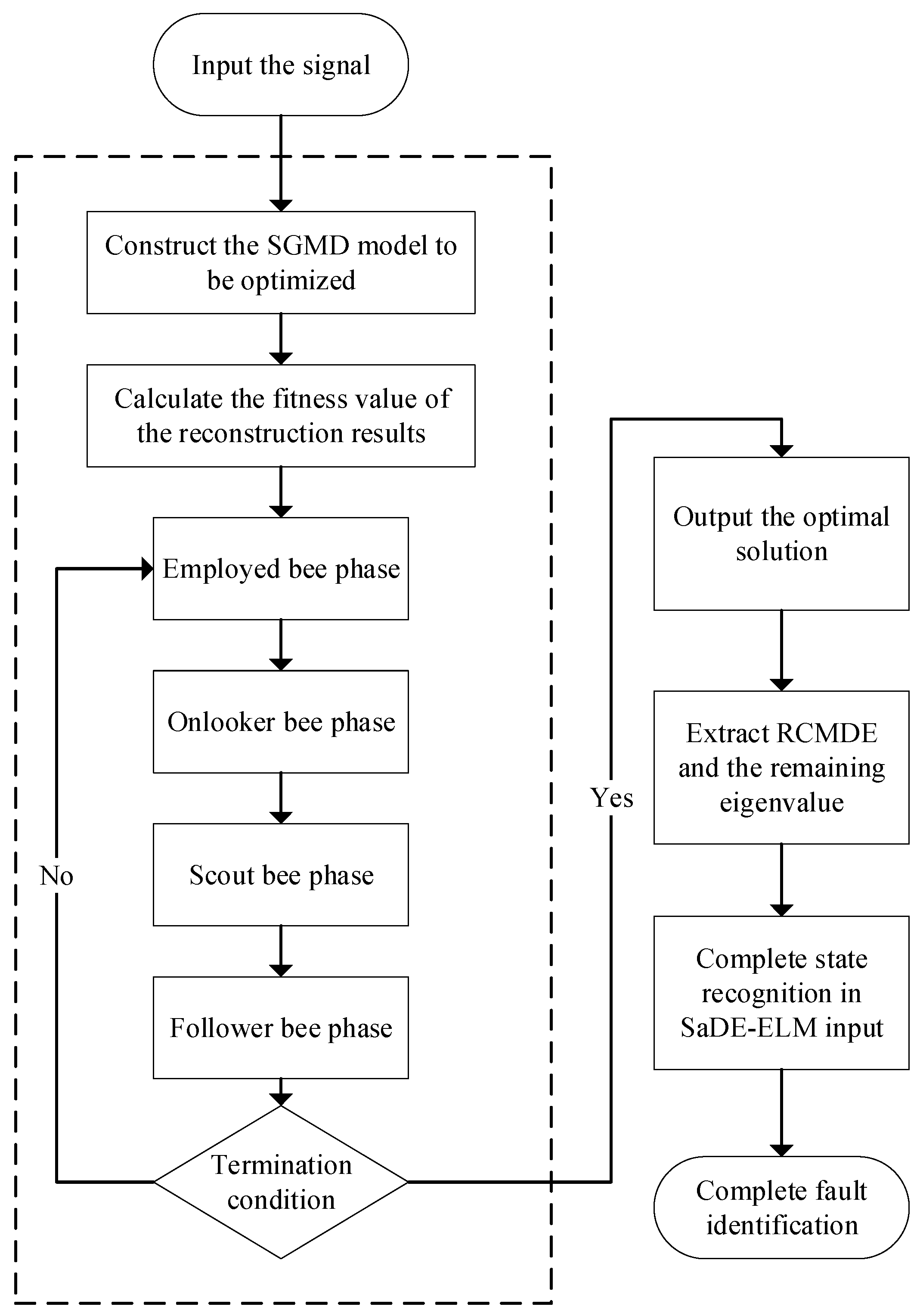 Applsci 14 07068 g002 Applsci 14 07068 g002