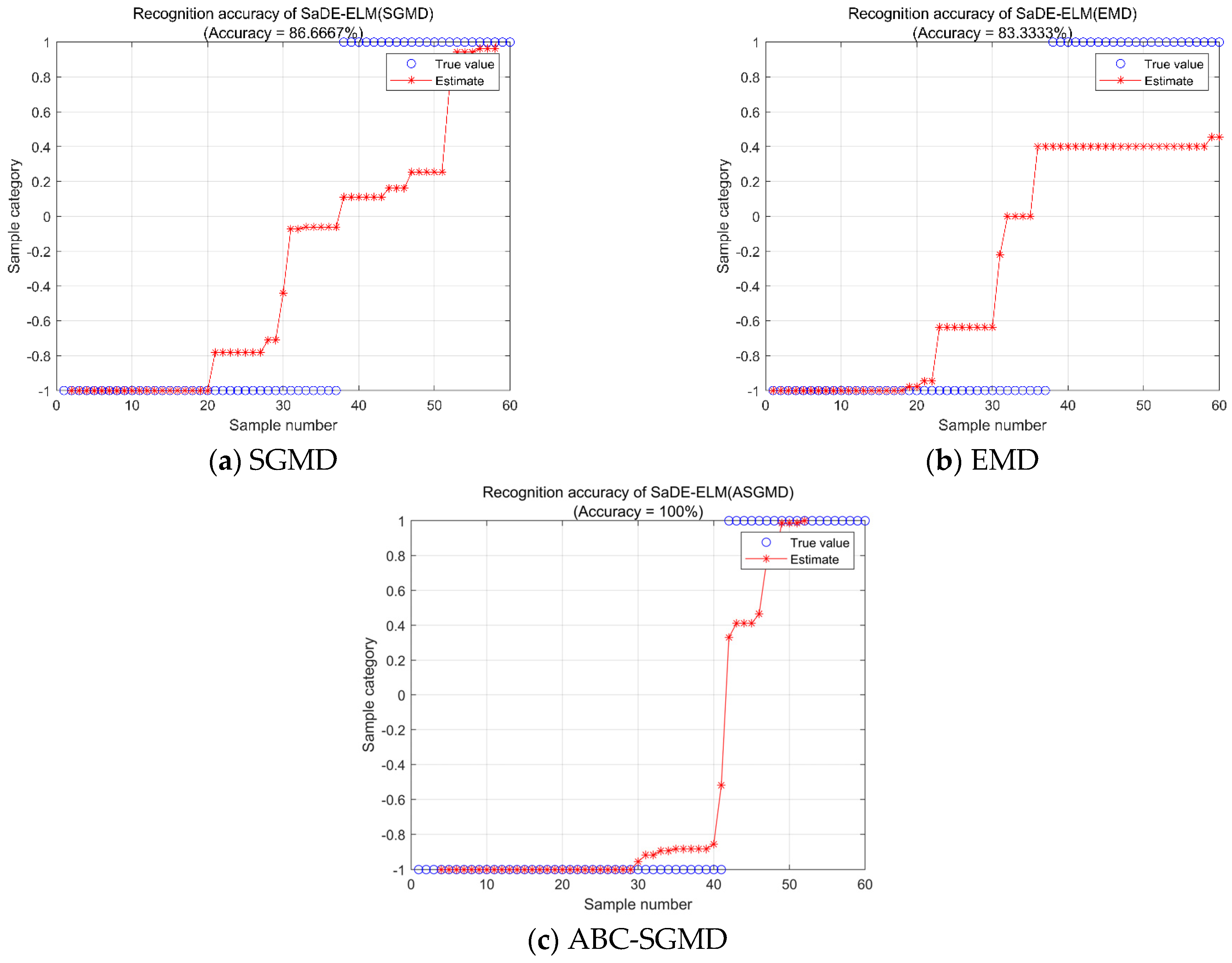 Applsci 14 07068 g010 Applsci 14 07068 g010