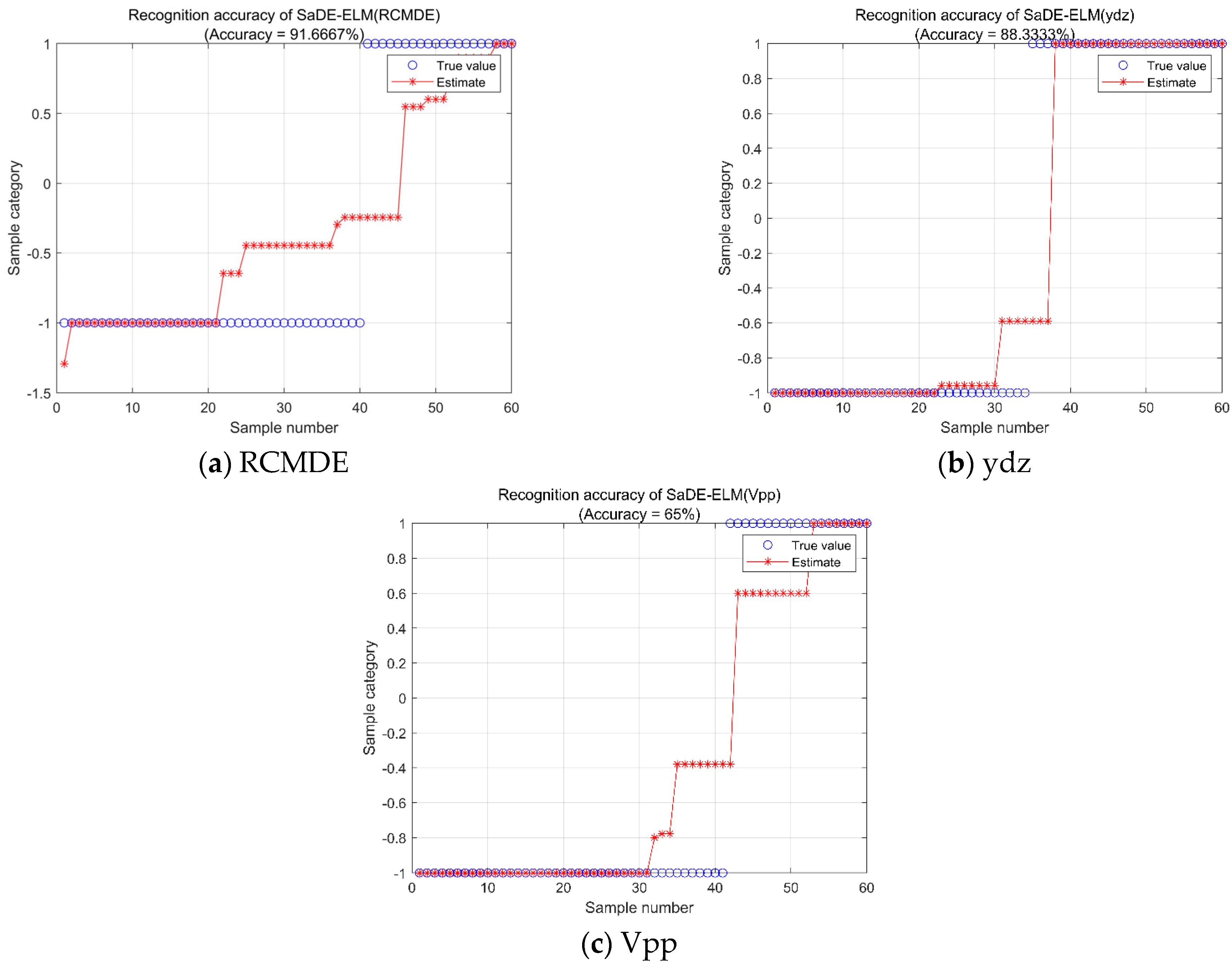 Applsci 14 07068 g011 Applsci 14 07068 g011