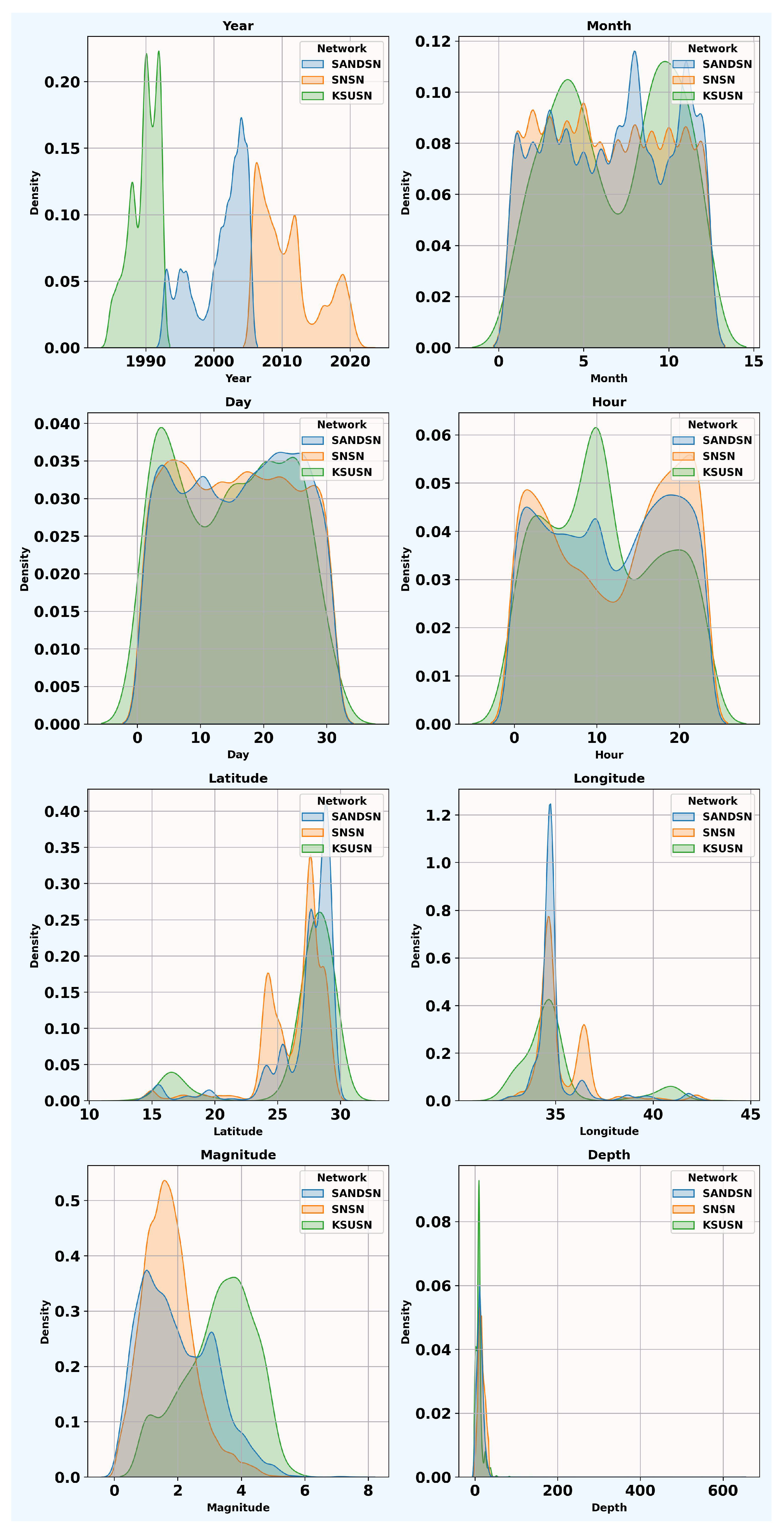 Applsci 14 07070 g003