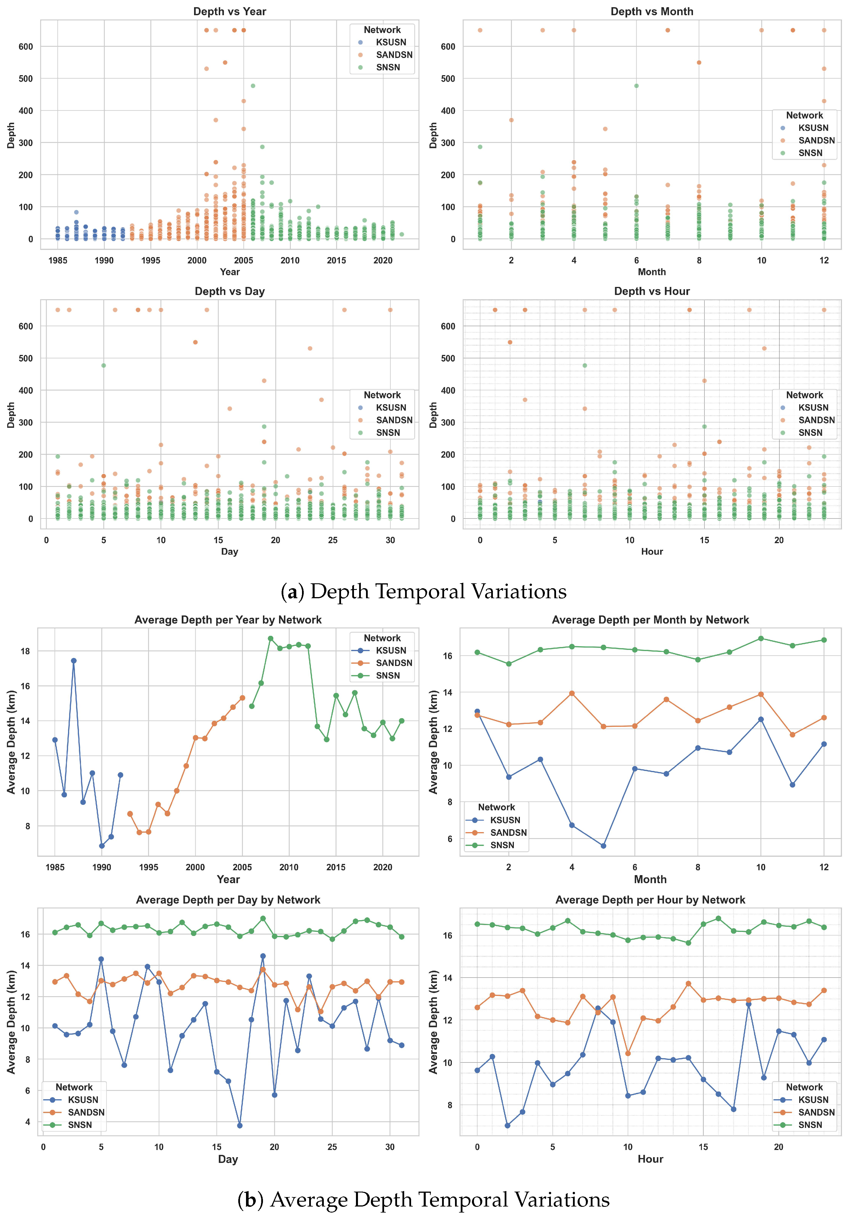 Applsci 14 07070 g004