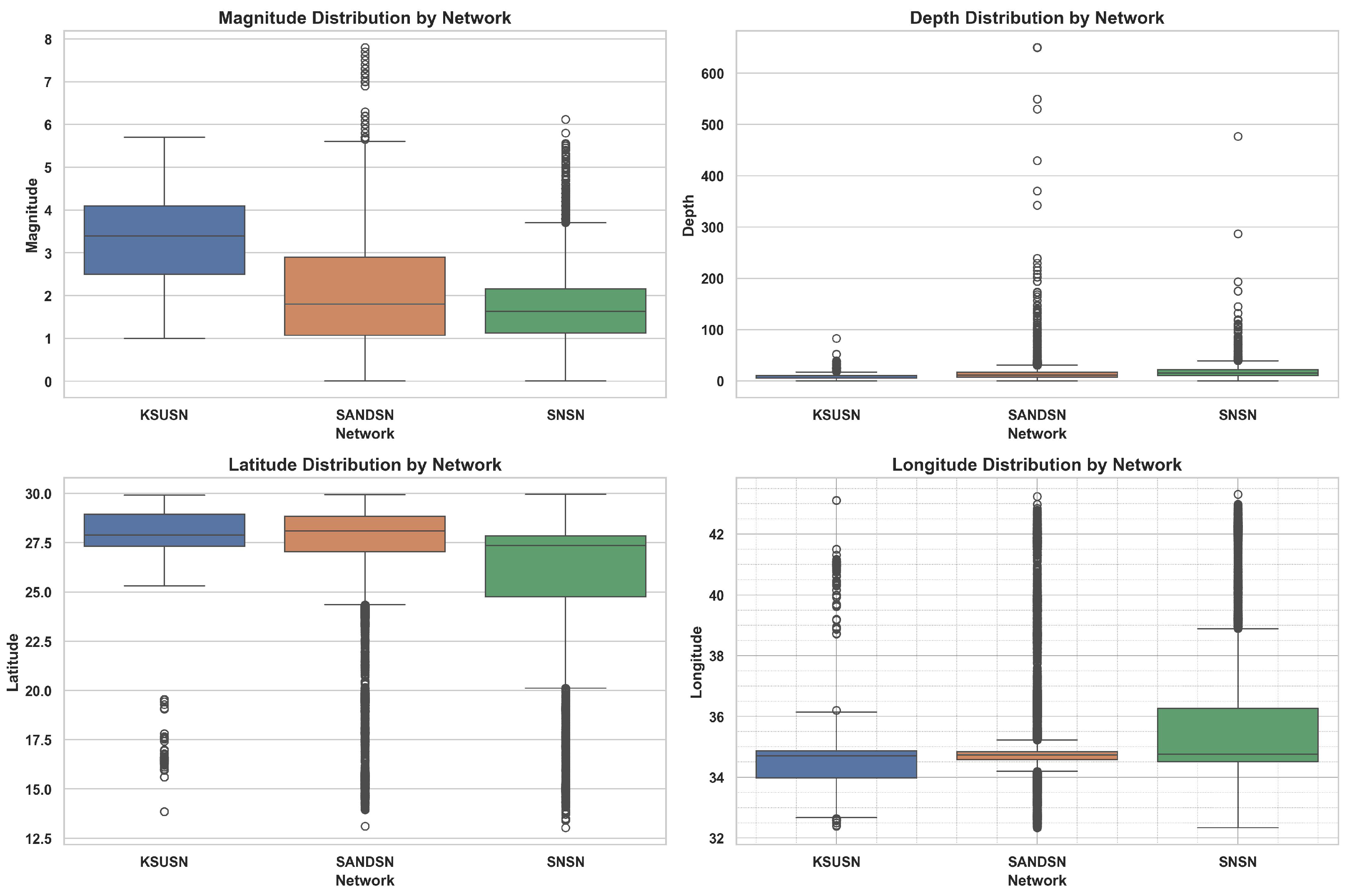 Applsci 14 07070 g007