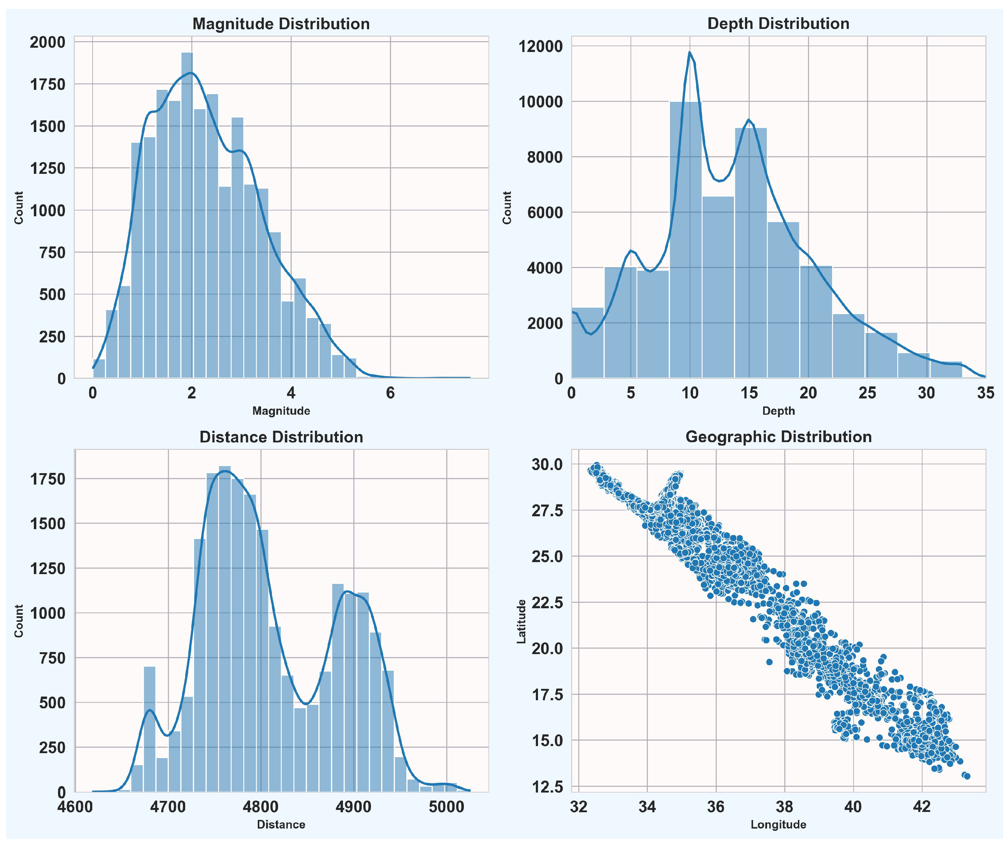 Applsci 14 07070 g008