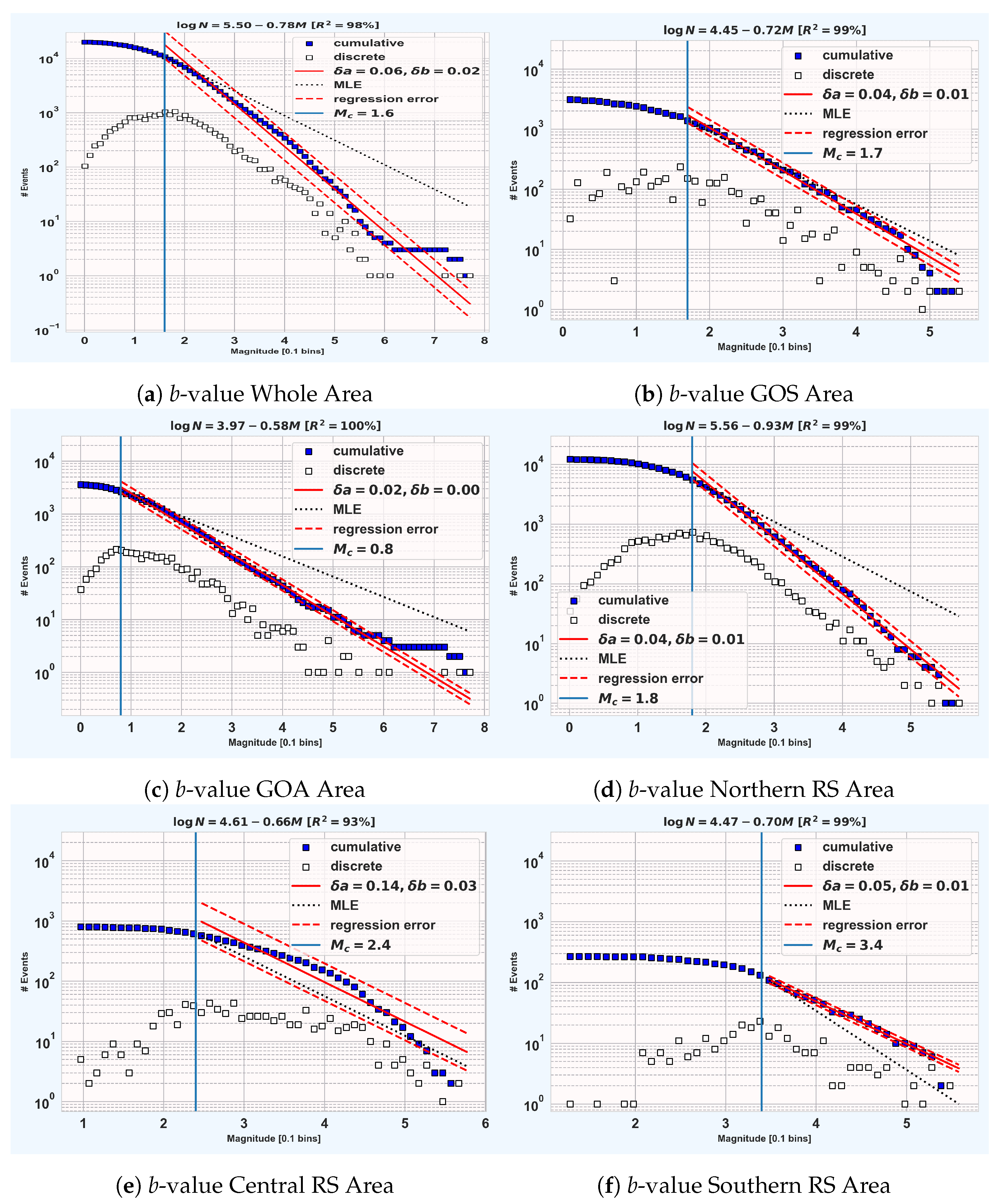 Applsci 14 07070 g010