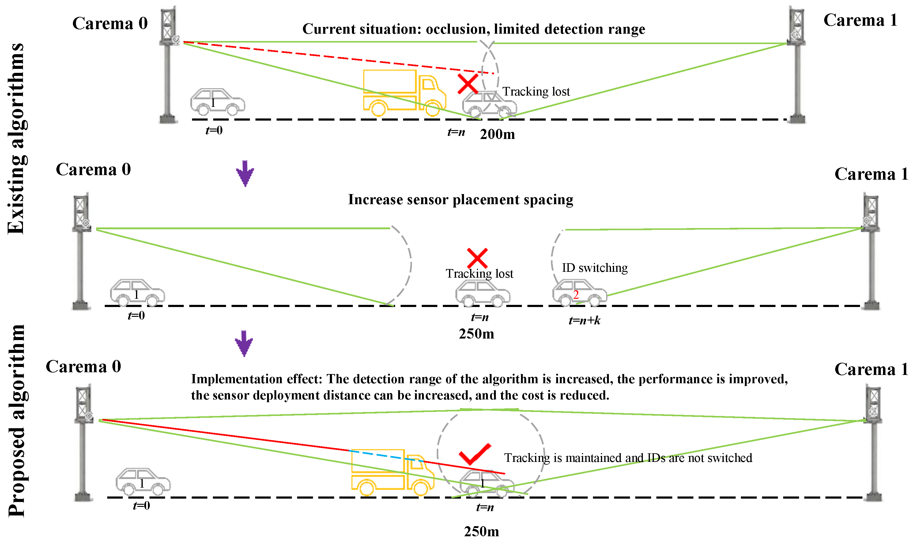 Applsci 14 07071 g001