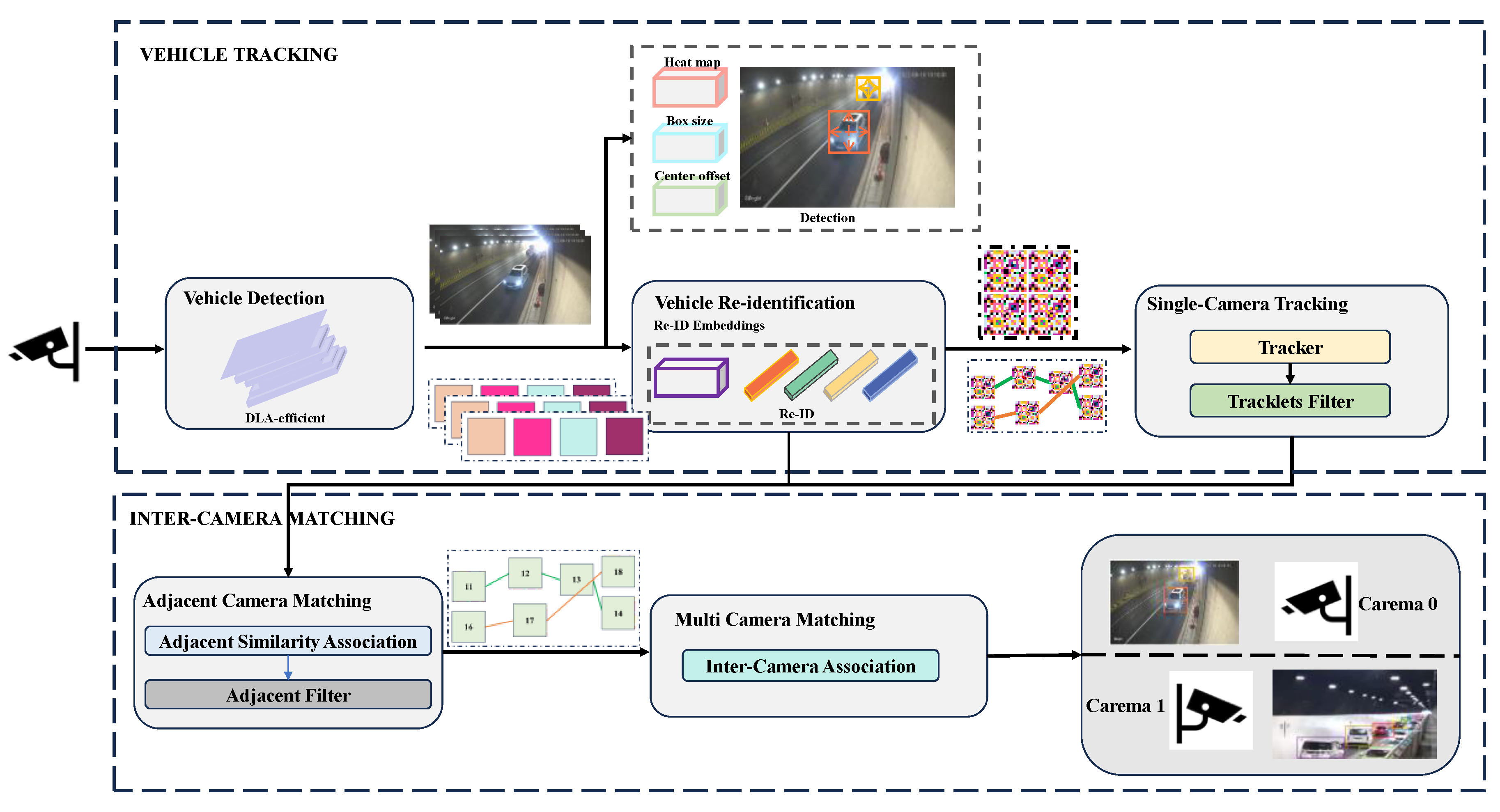 Applsci 14 07071 g002