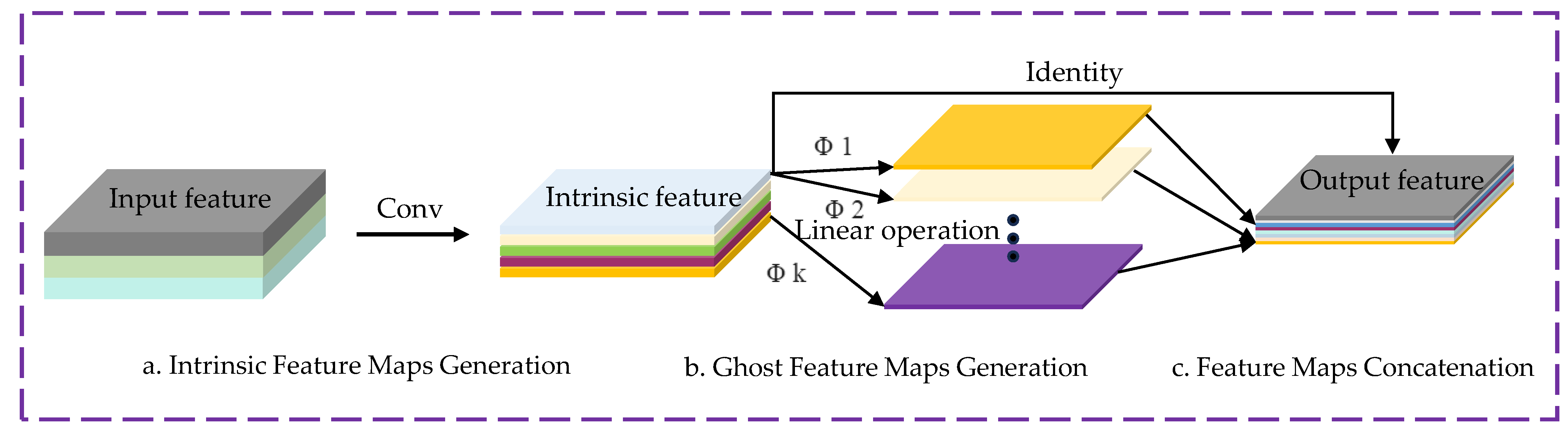 Applsci 14 07071 g003