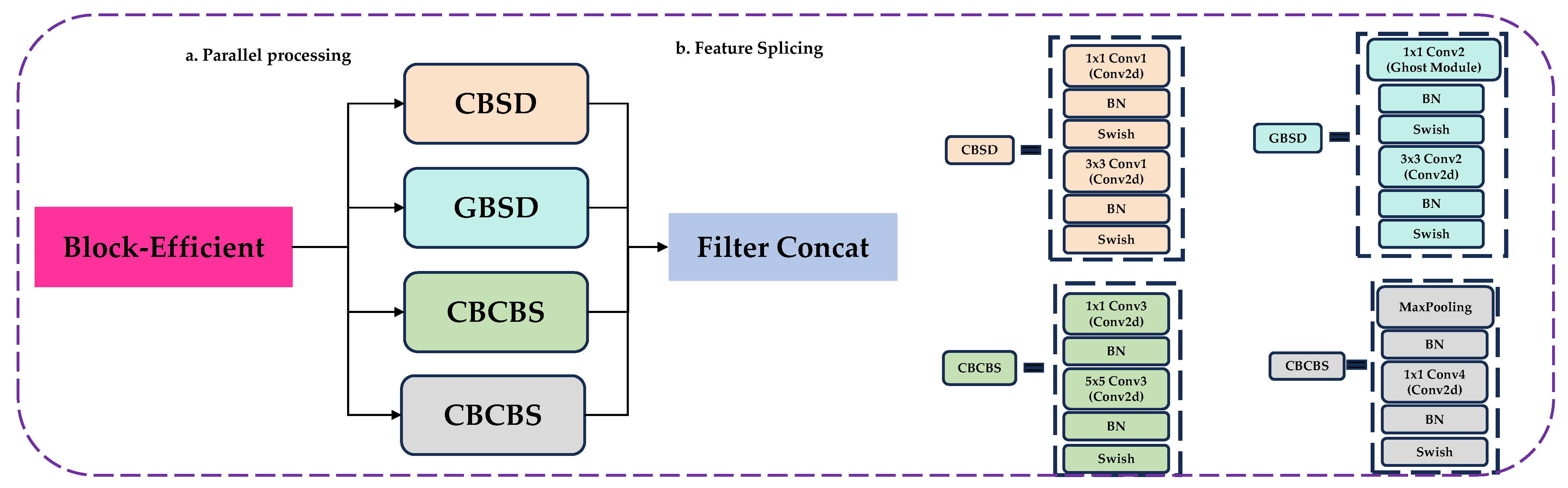 Applsci 14 07071 g004