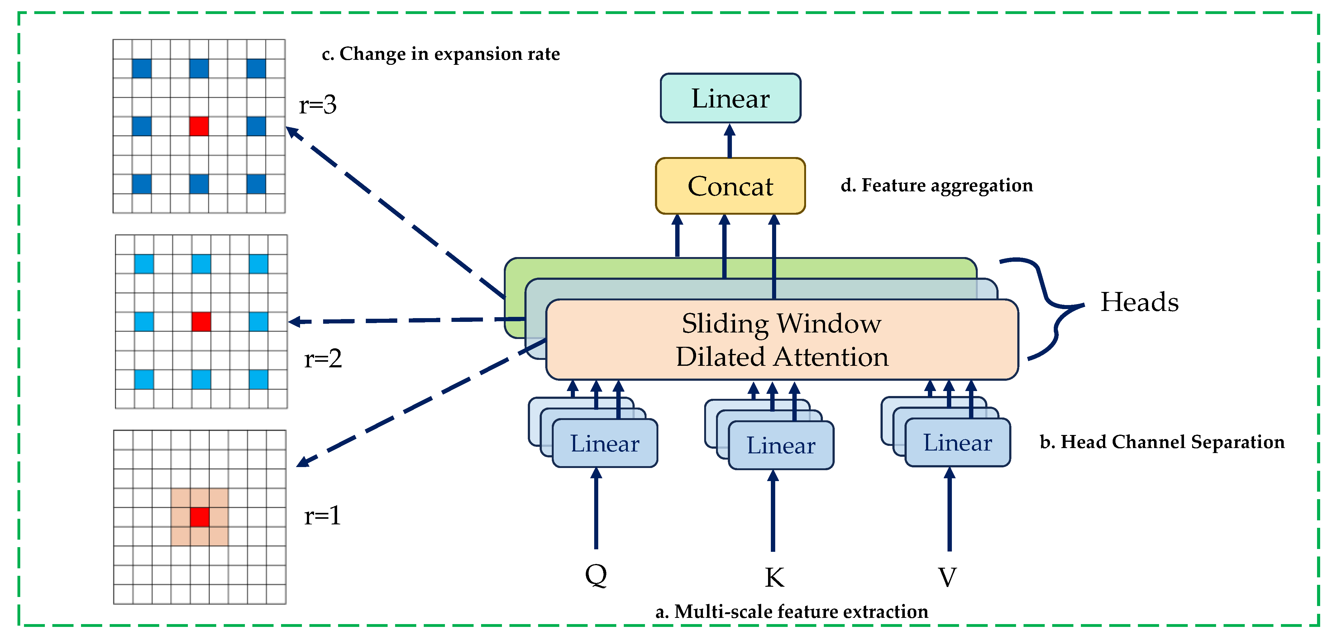 Applsci 14 07071 g005