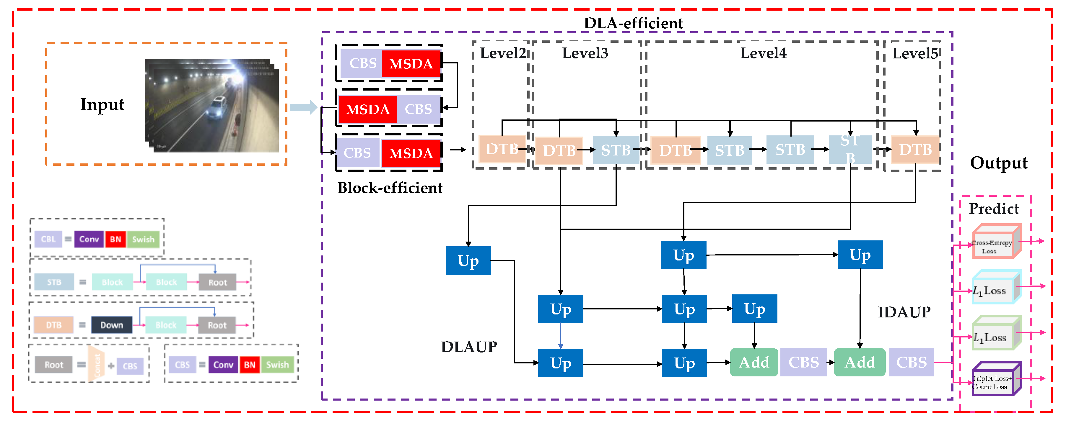 Applsci 14 07071 g006