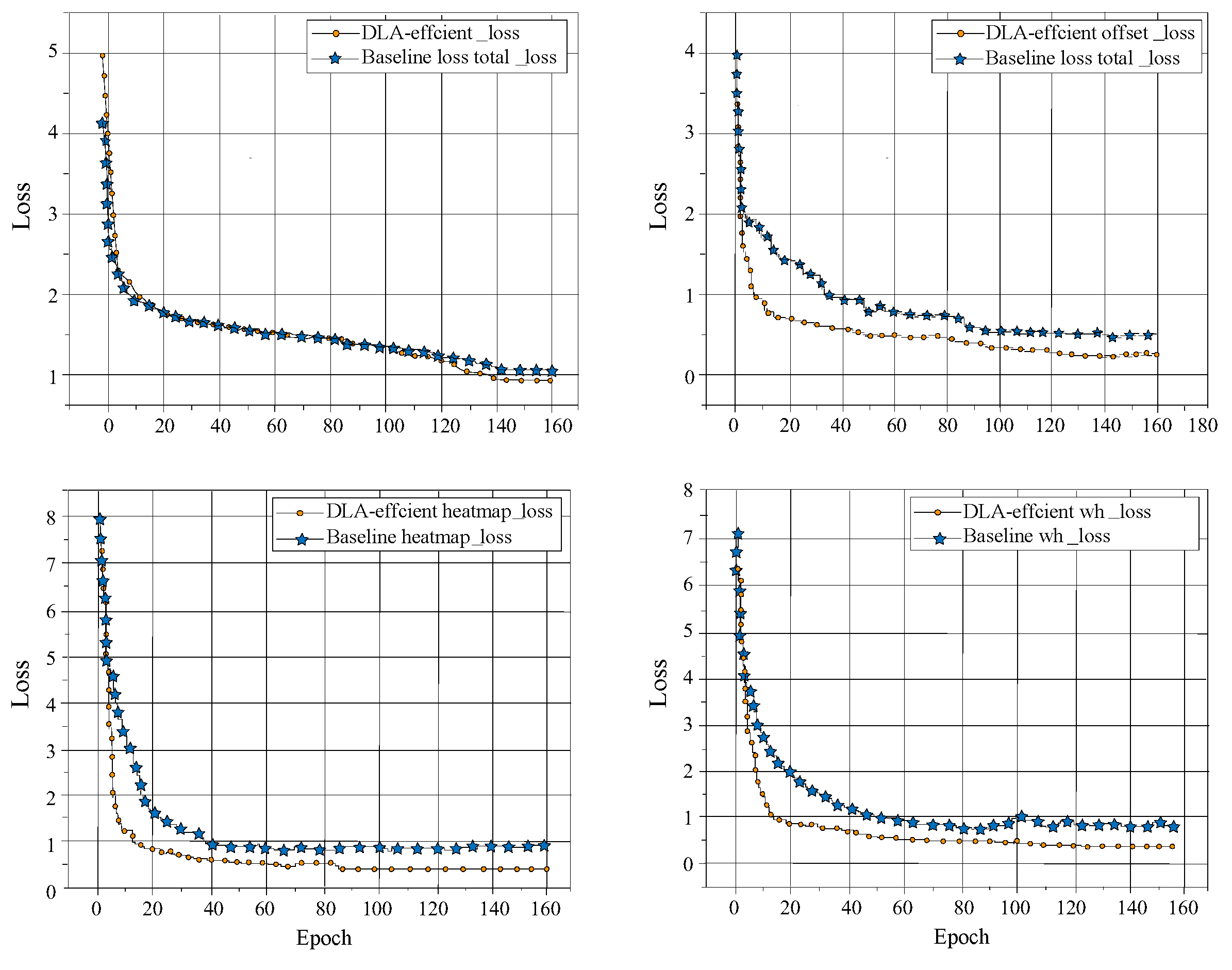 Applsci 14 07071 g007
