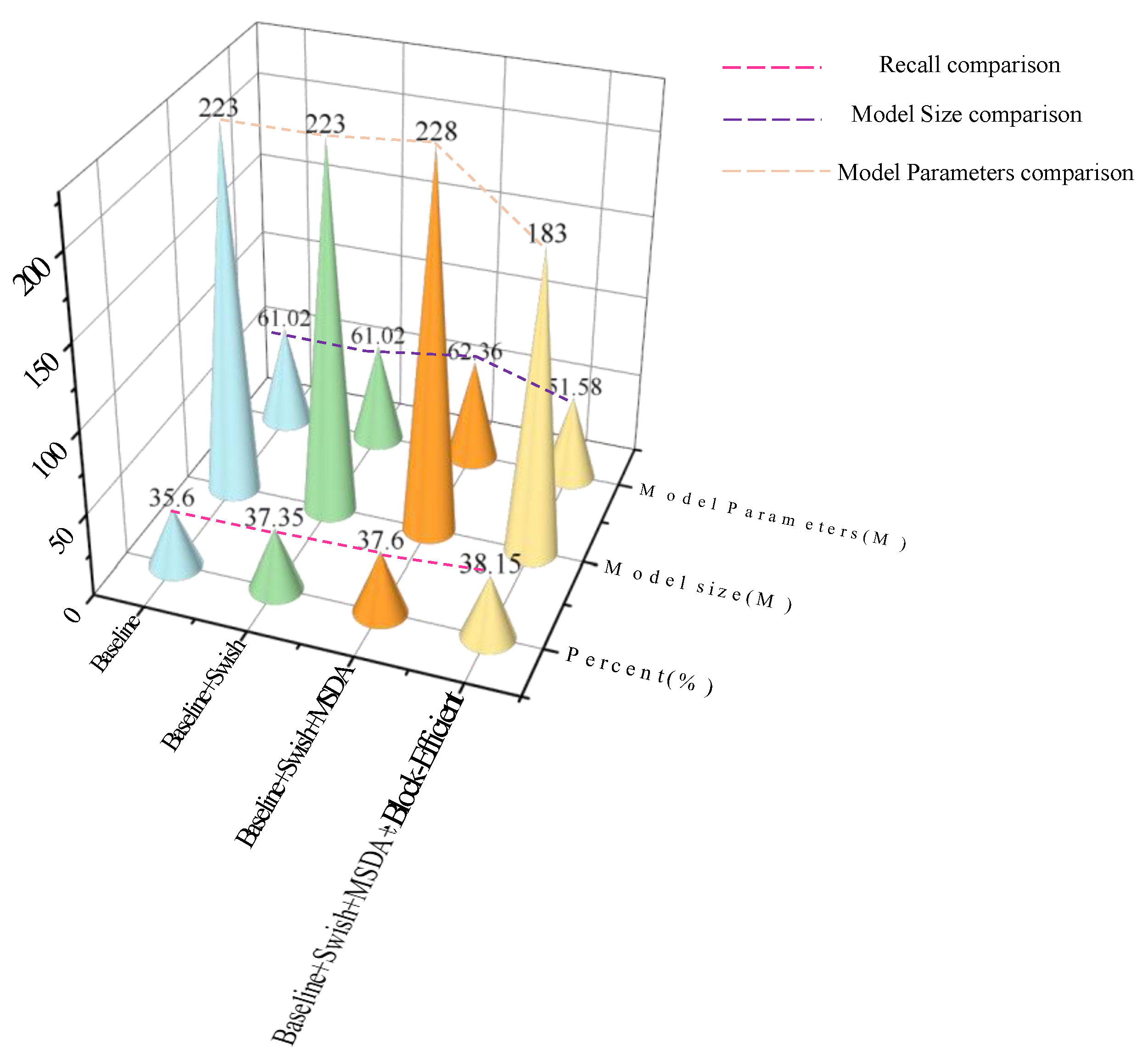 Applsci 14 07071 g009