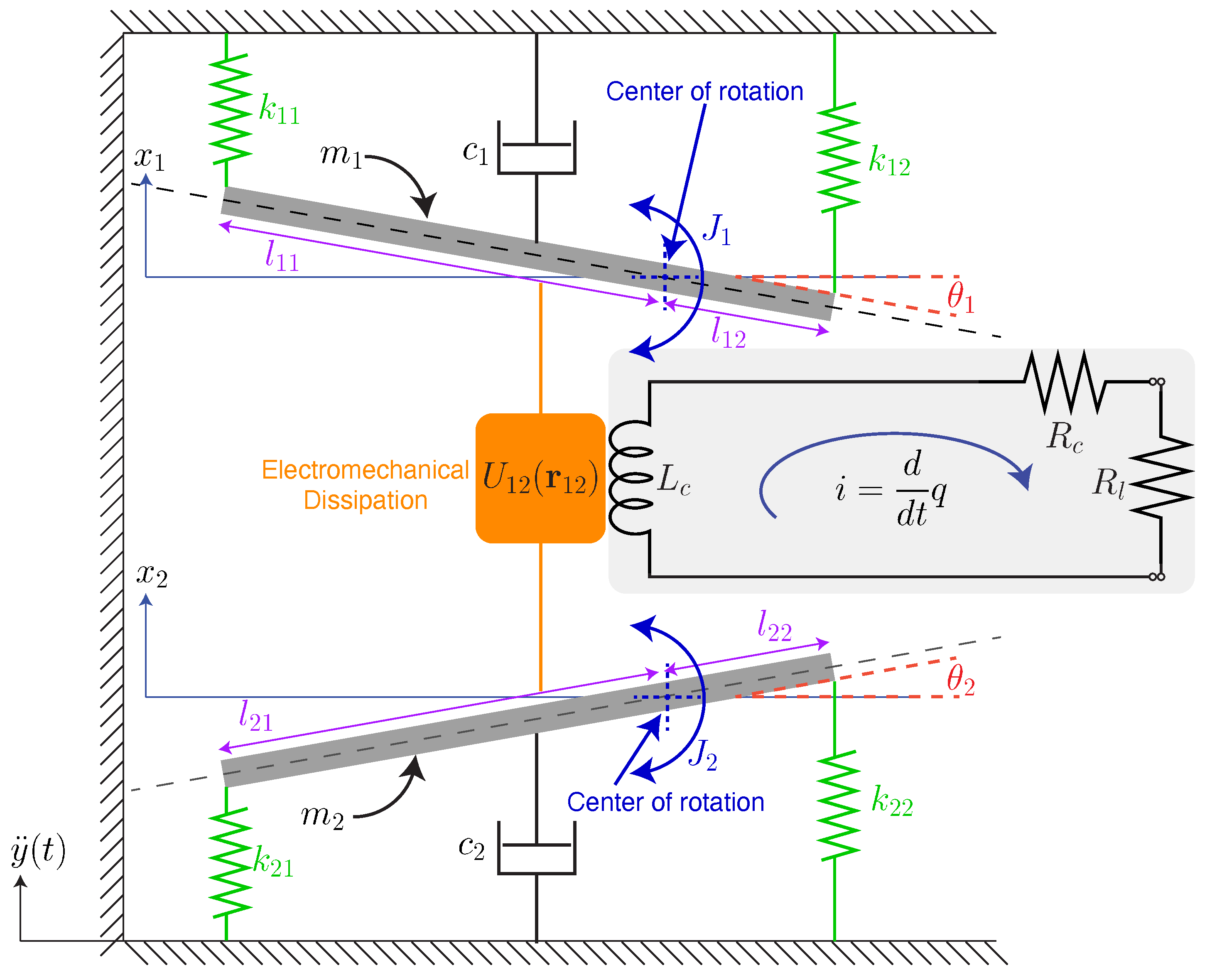 Applsci 14 07072 g002