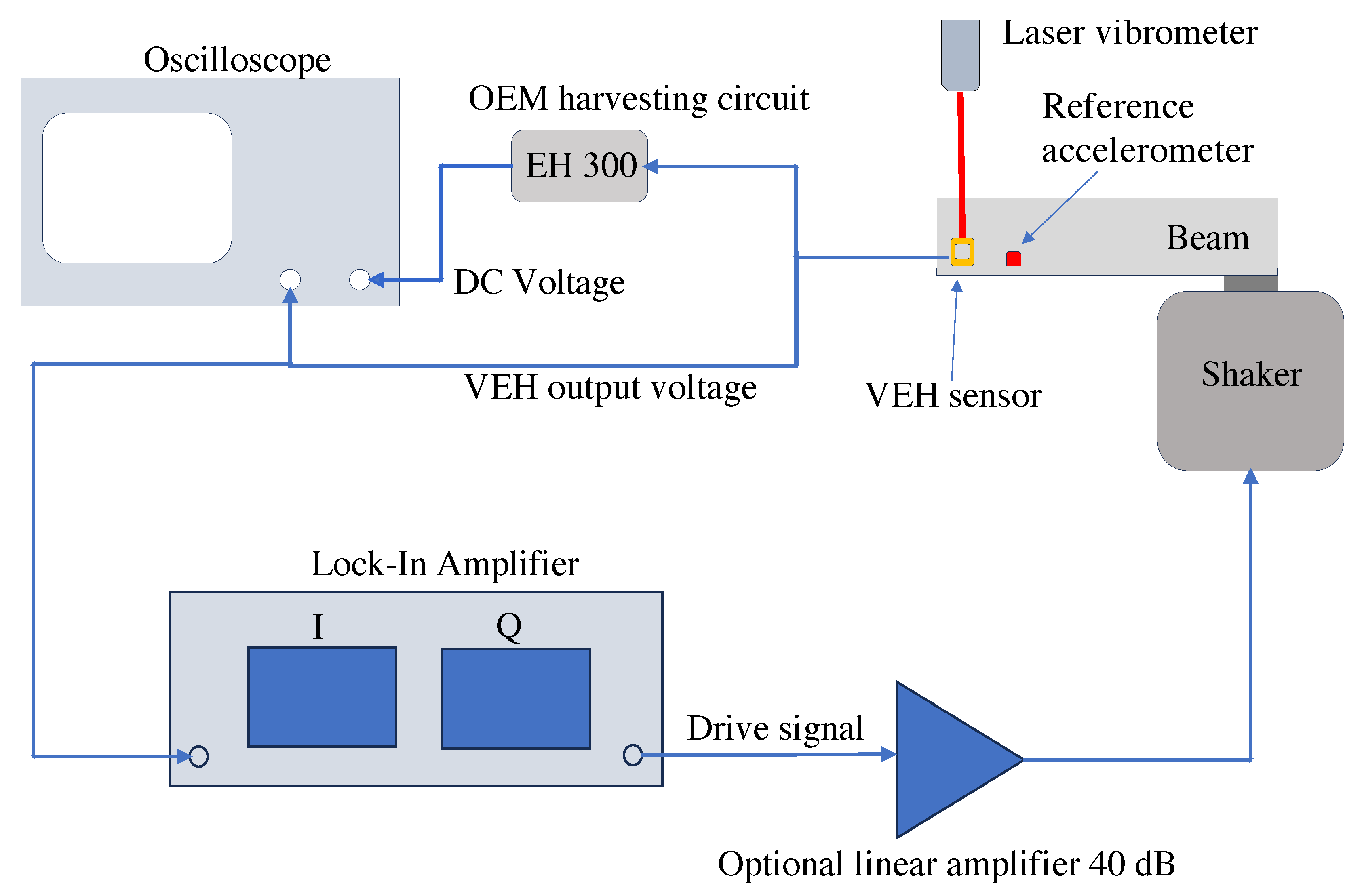 Applsci 14 07072 g004