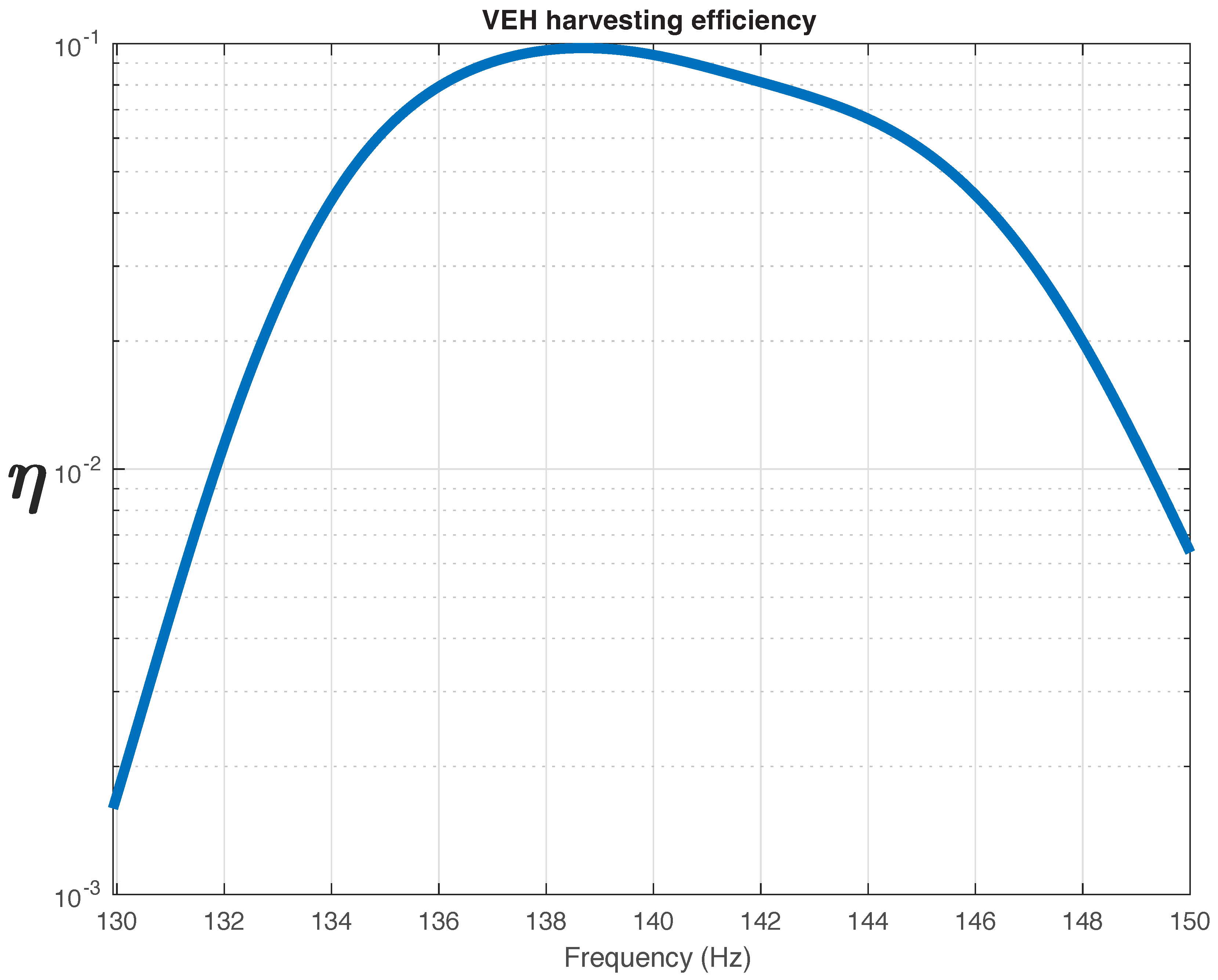 Applsci 14 07072 g008