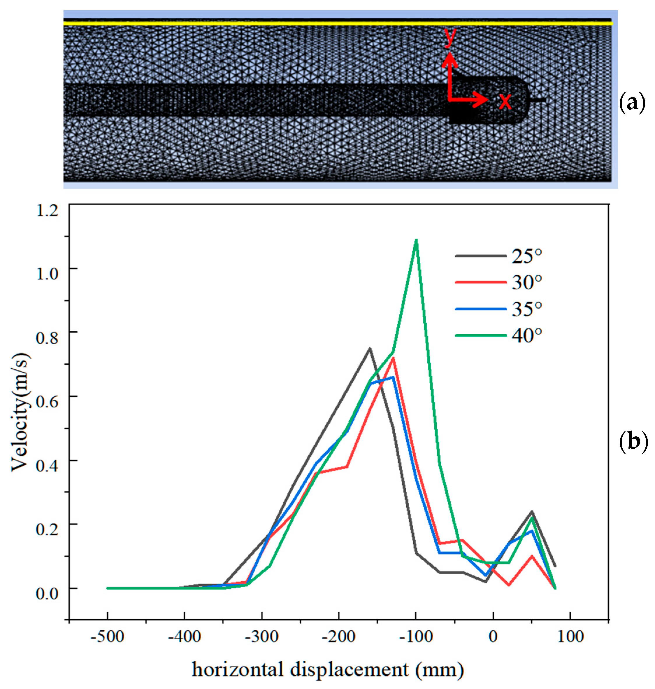 Applsci 14 07075 g012
