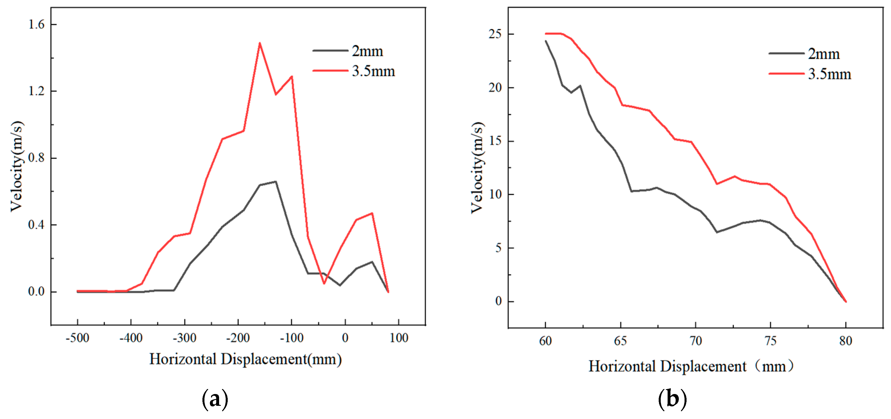 Applsci 14 07075 g014