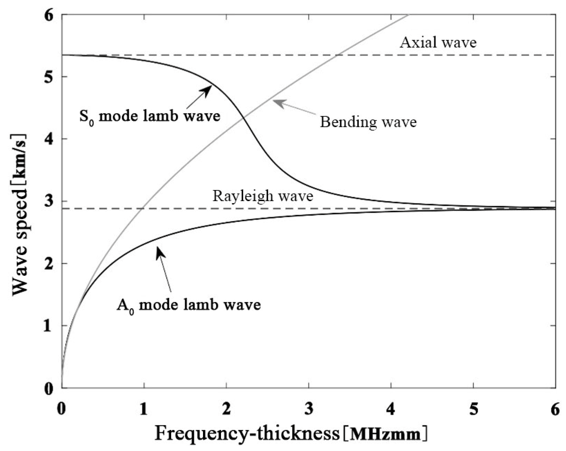 Applsci 14 07076 g001
