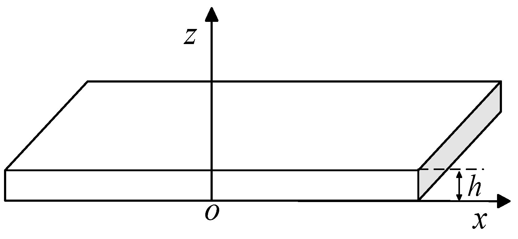 Applsci 14 07076 g002