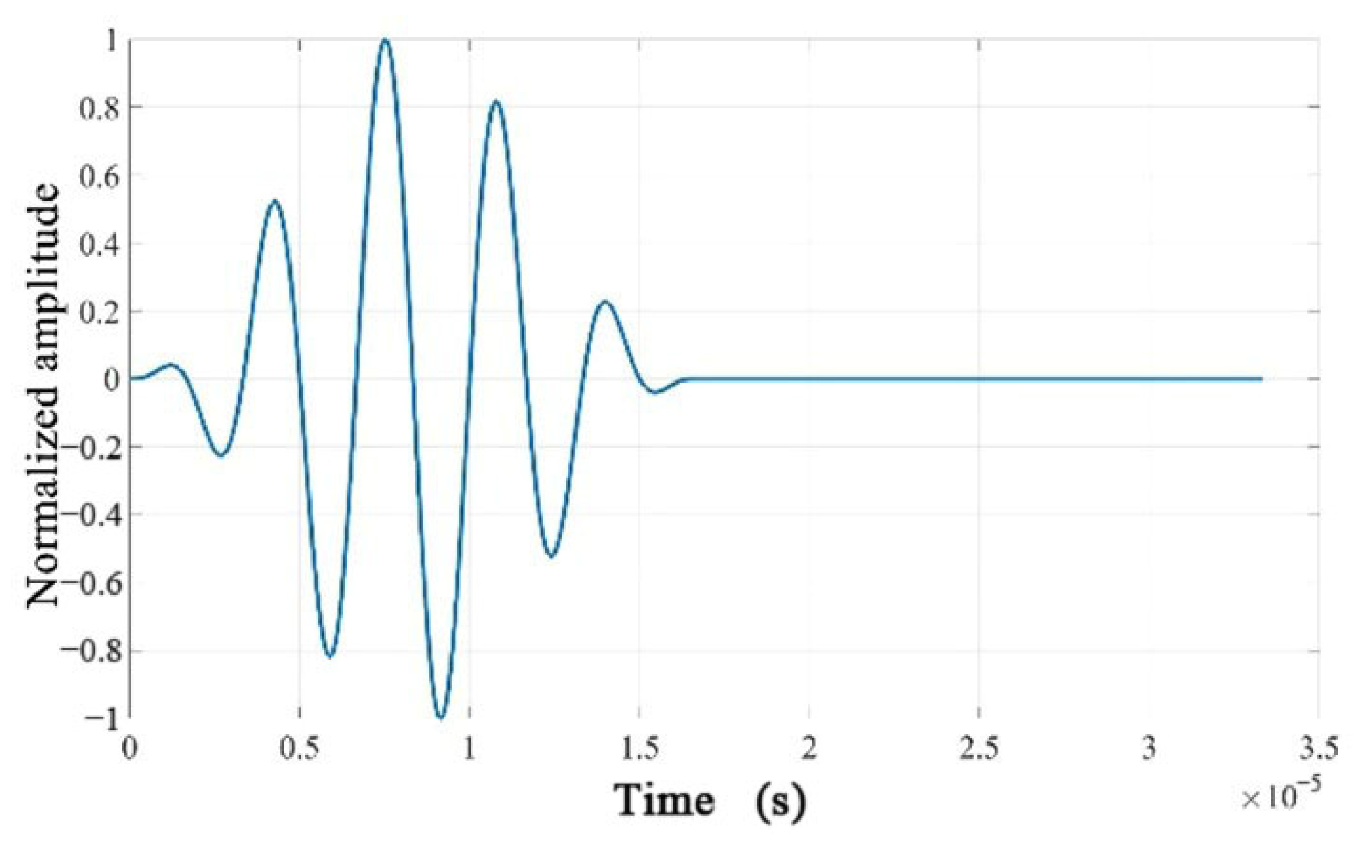 Applsci 14 07076 g010