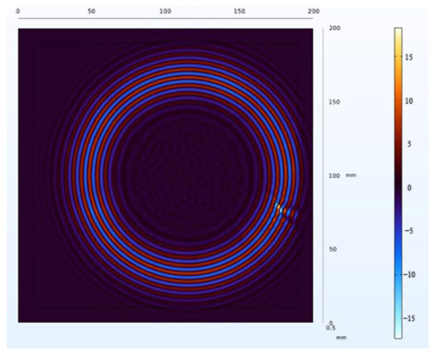 Applsci 14 07076 g021