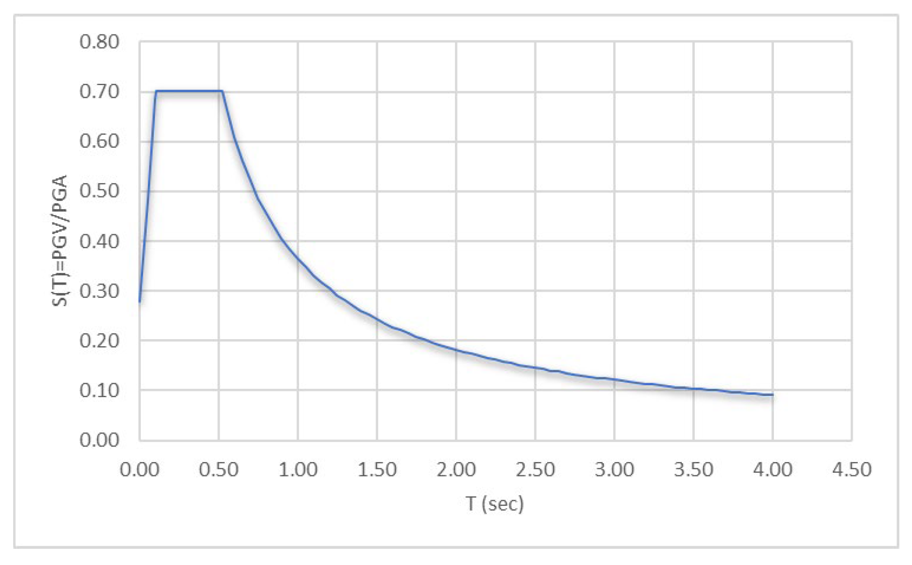 Applsci 14 07085 g013 Applsci 14 07085 g013