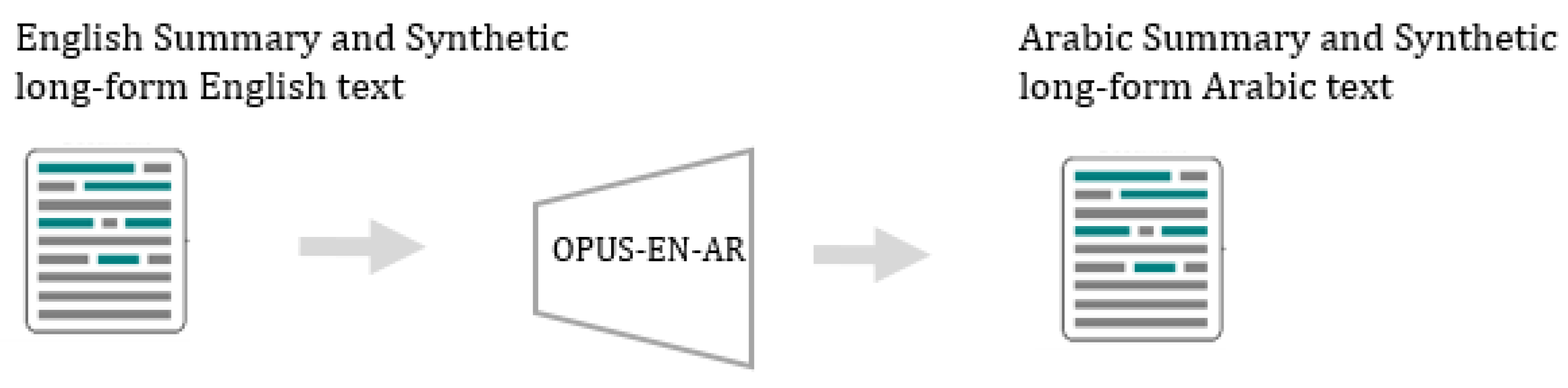 Applsci 14 07088 g002