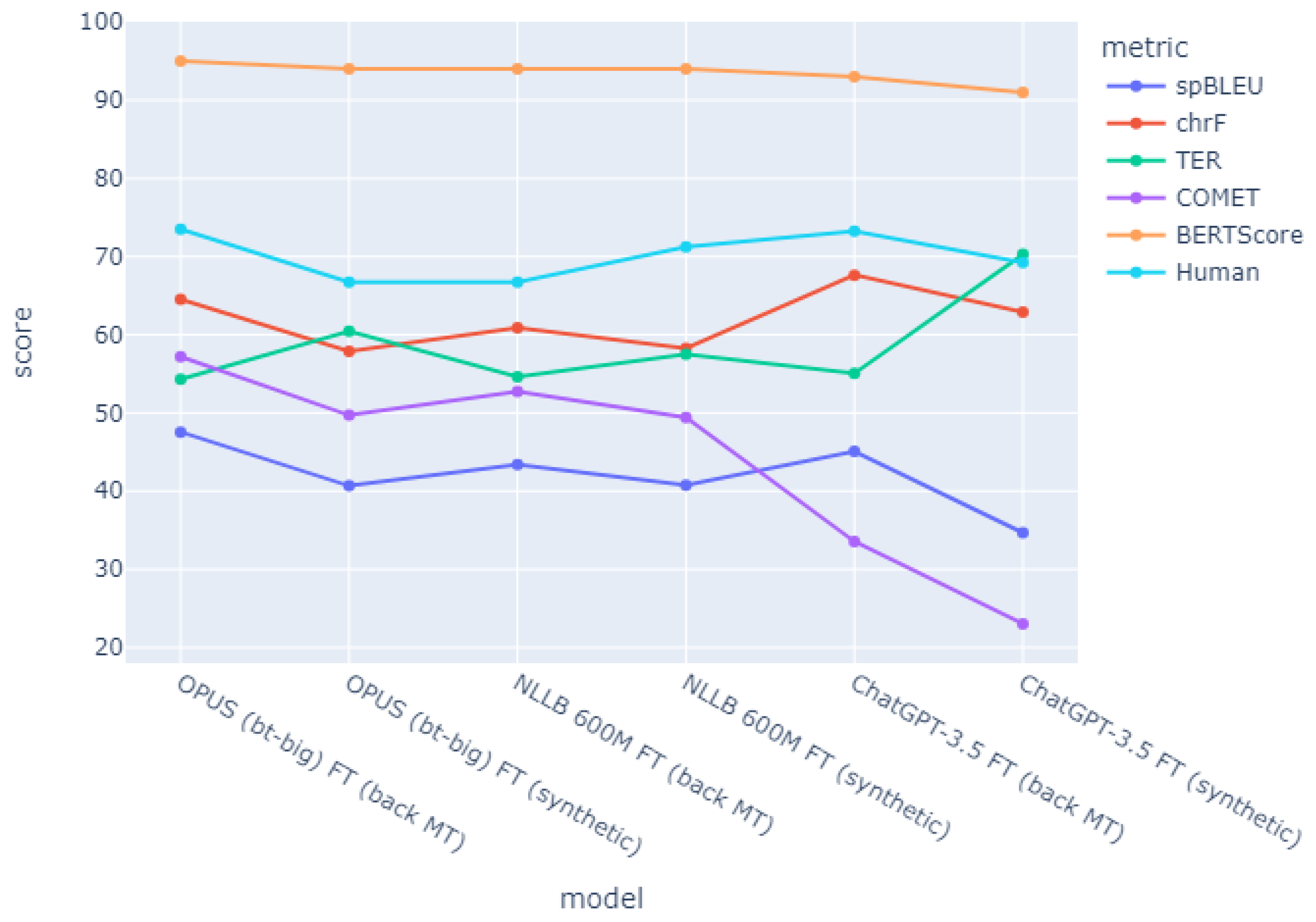Applsci 14 07088 g0a3