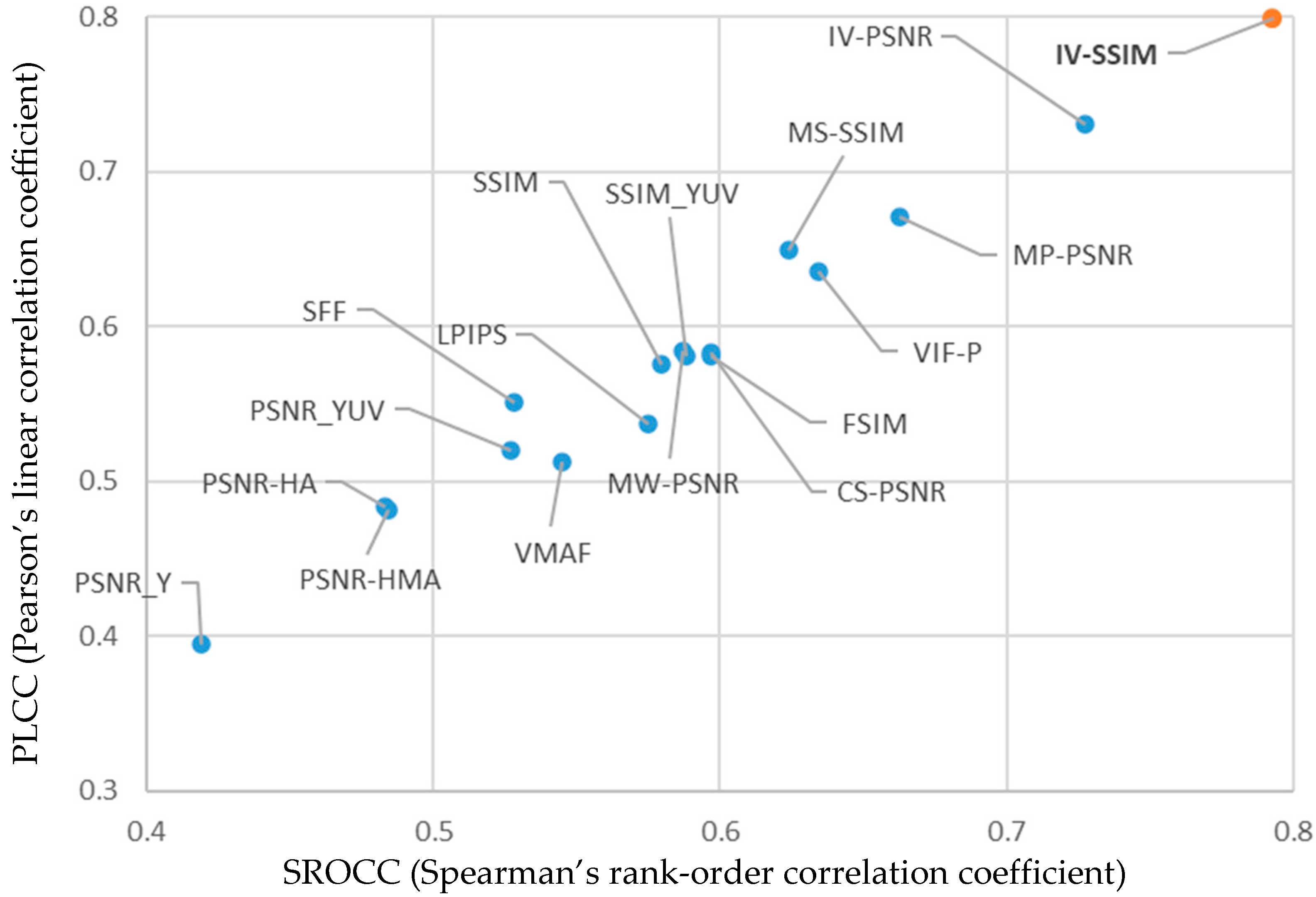Applsci 14 07090 g004