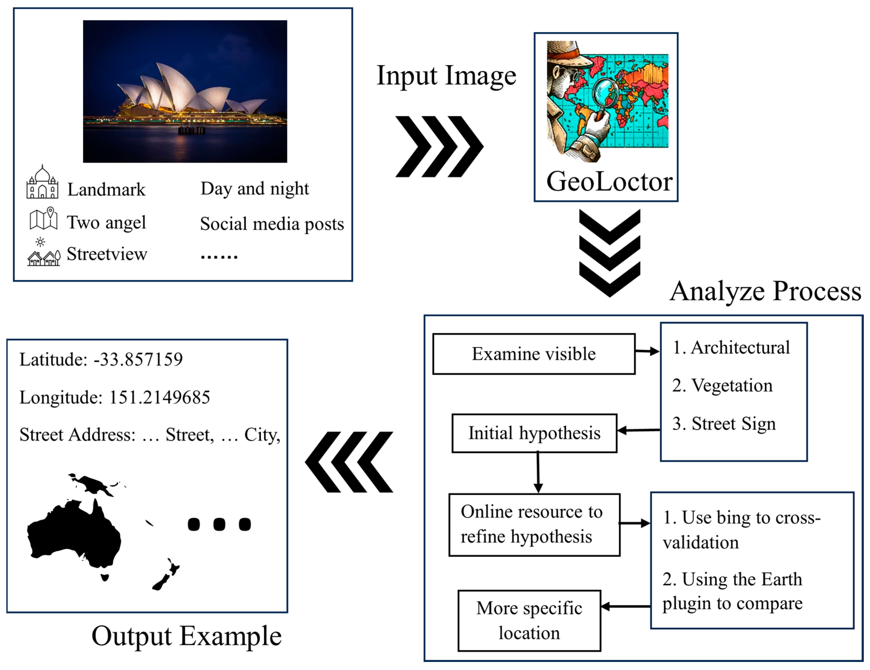 Applsci 14 07091 g002