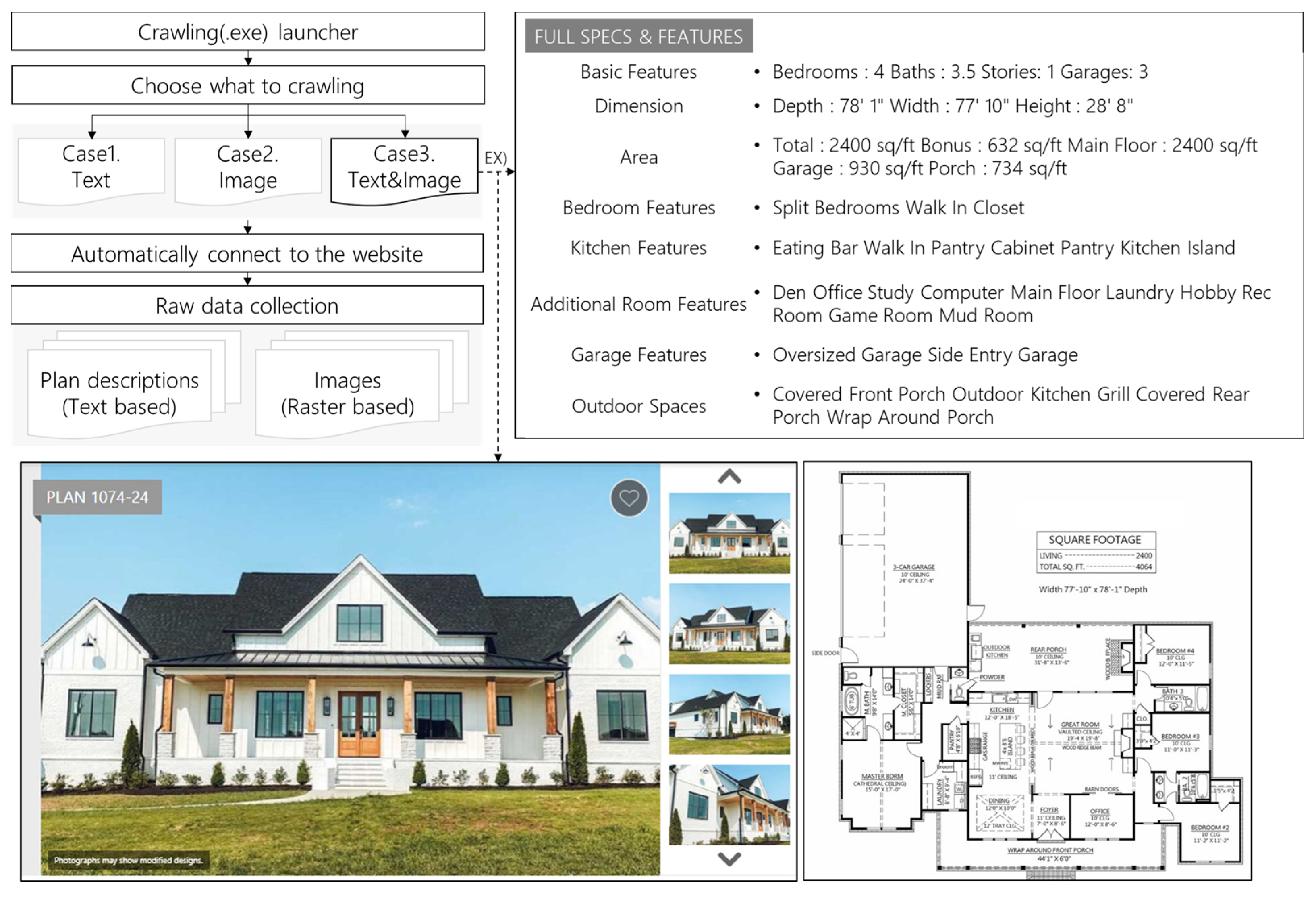 Applsci 14 07095 g002